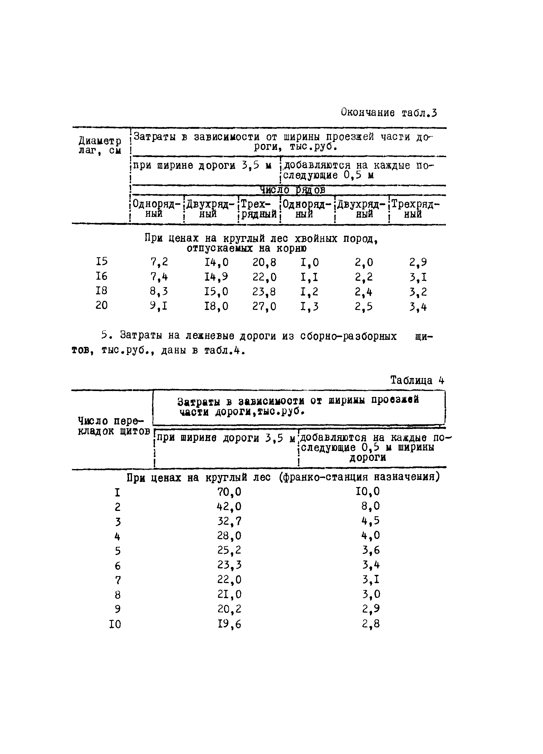 Р 374-79