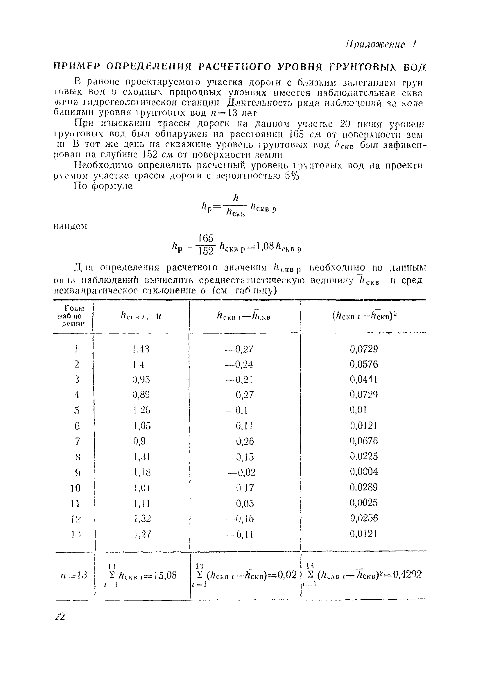 ВСН 47-73