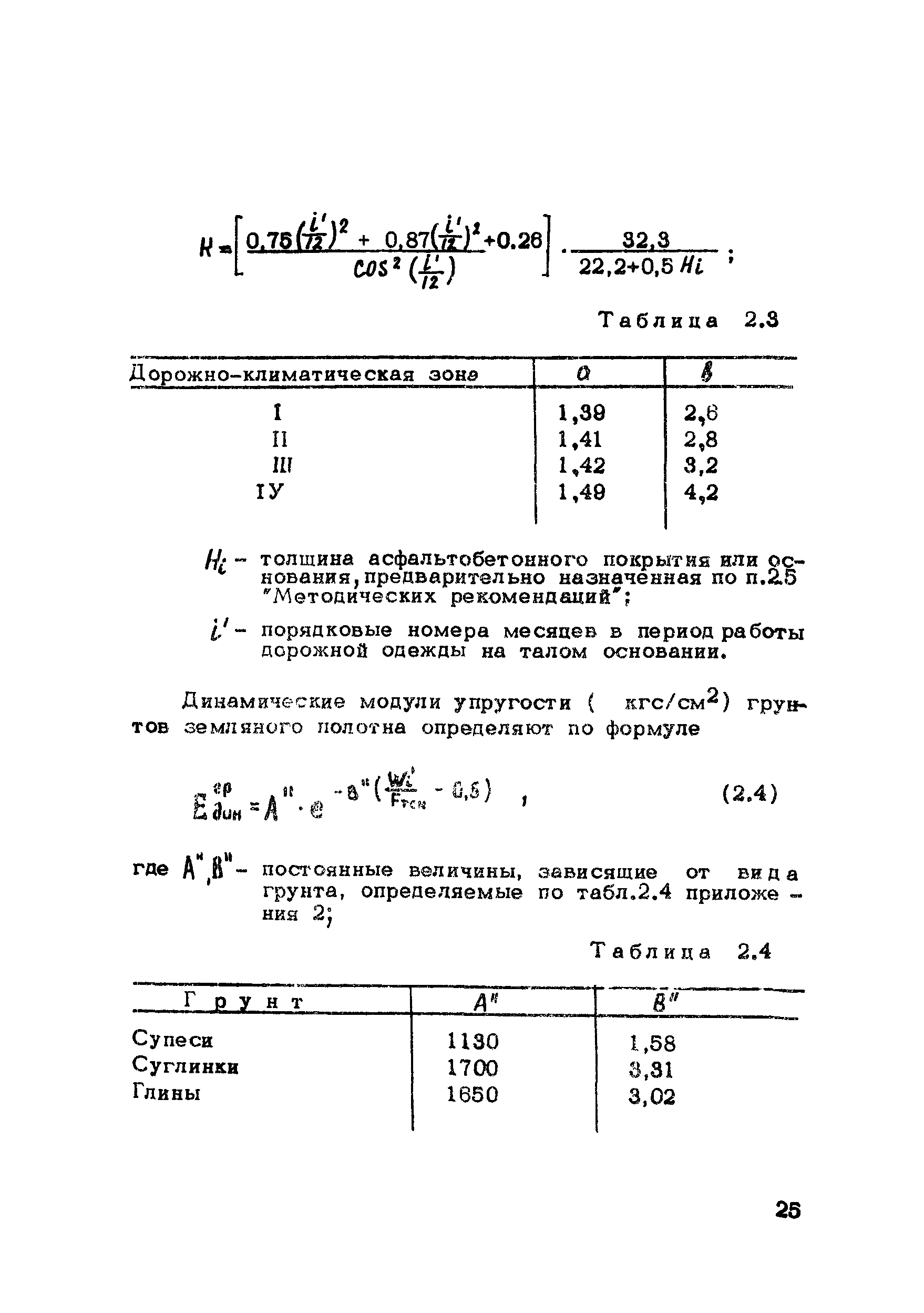 Методические рекомендации 