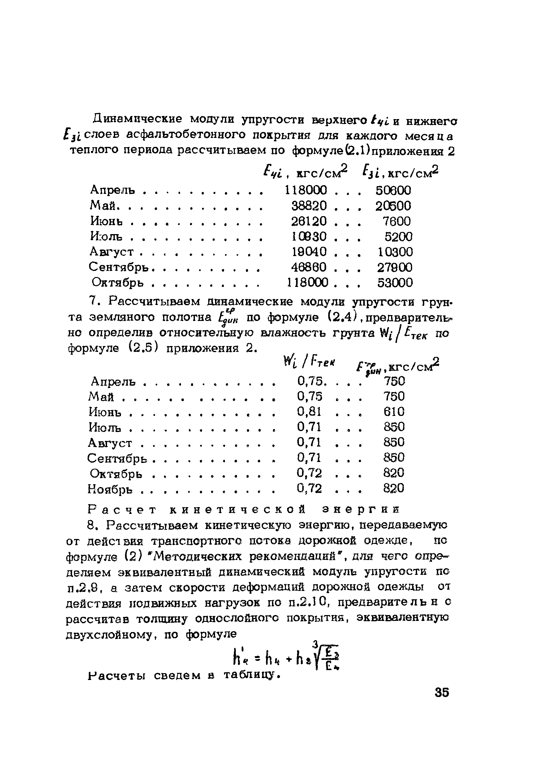 Методические рекомендации 