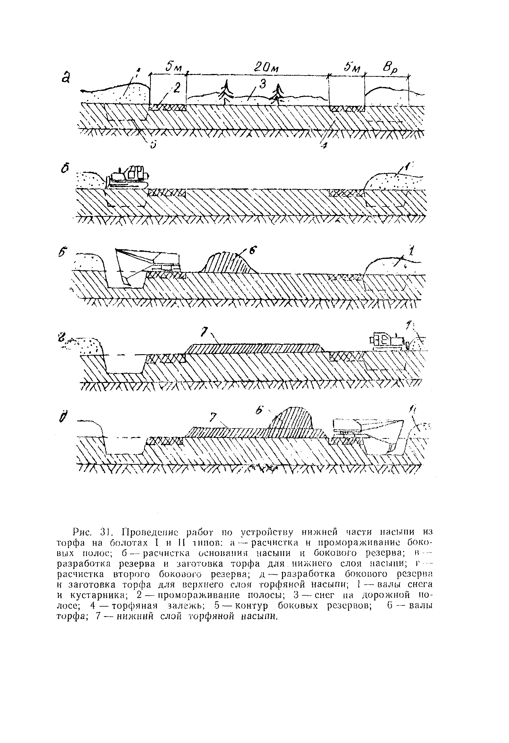 ВСН 2-134-81