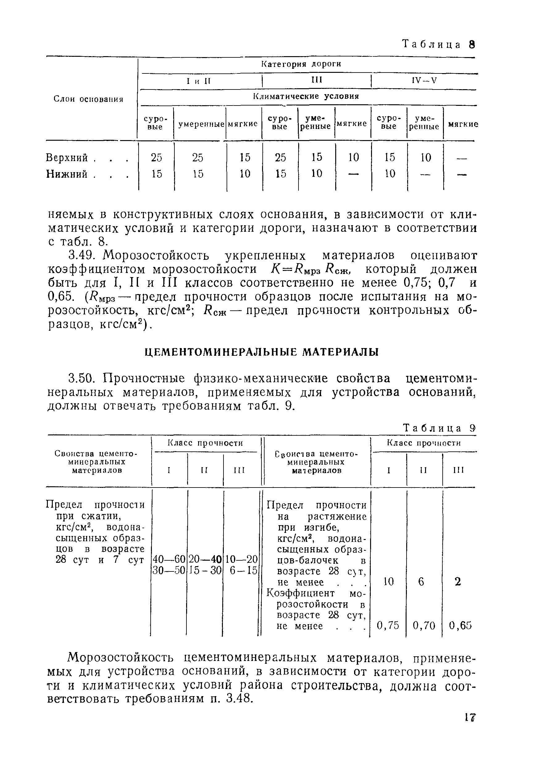 ВСН 184-75