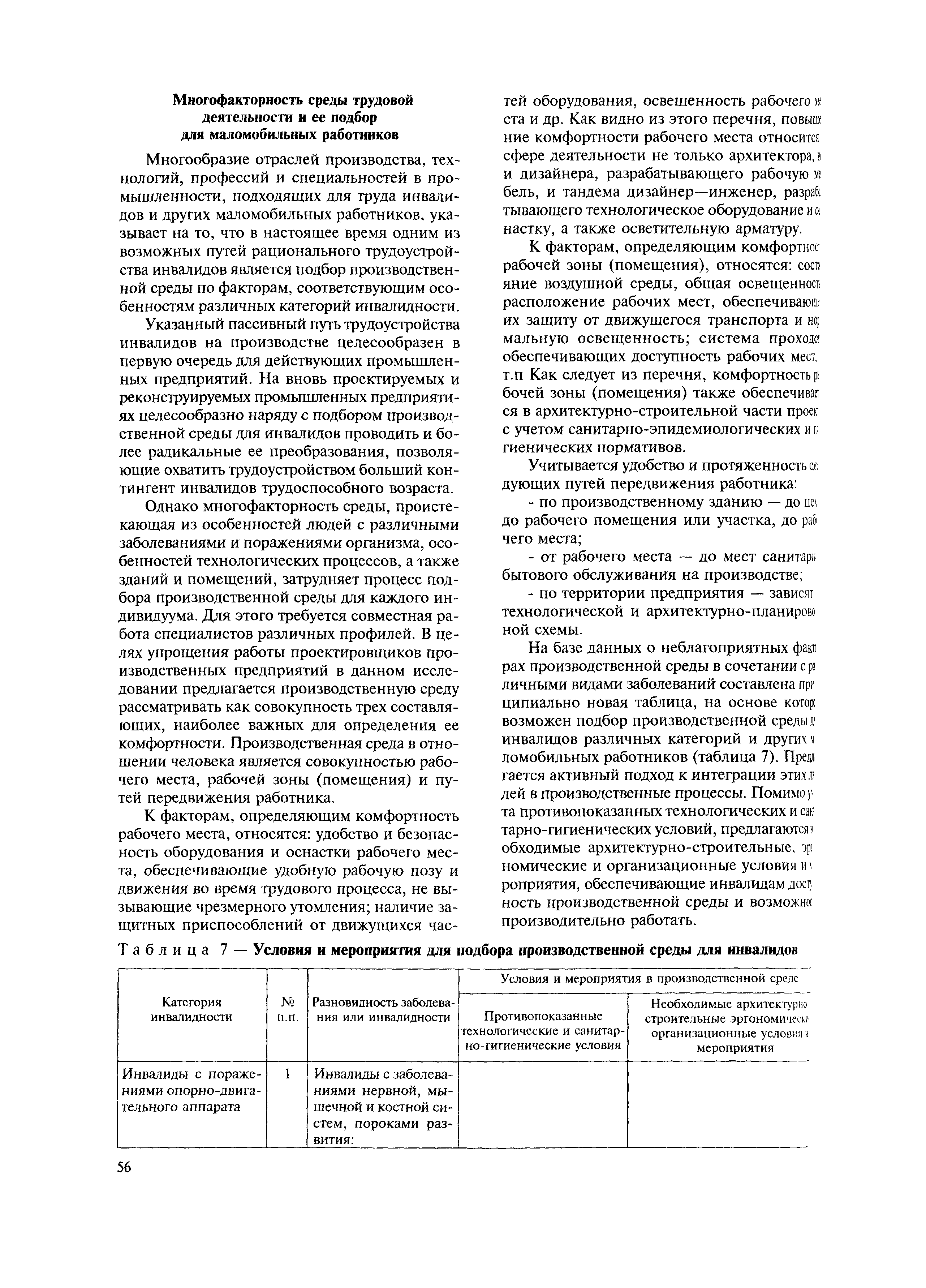 МДС 35-11.2004