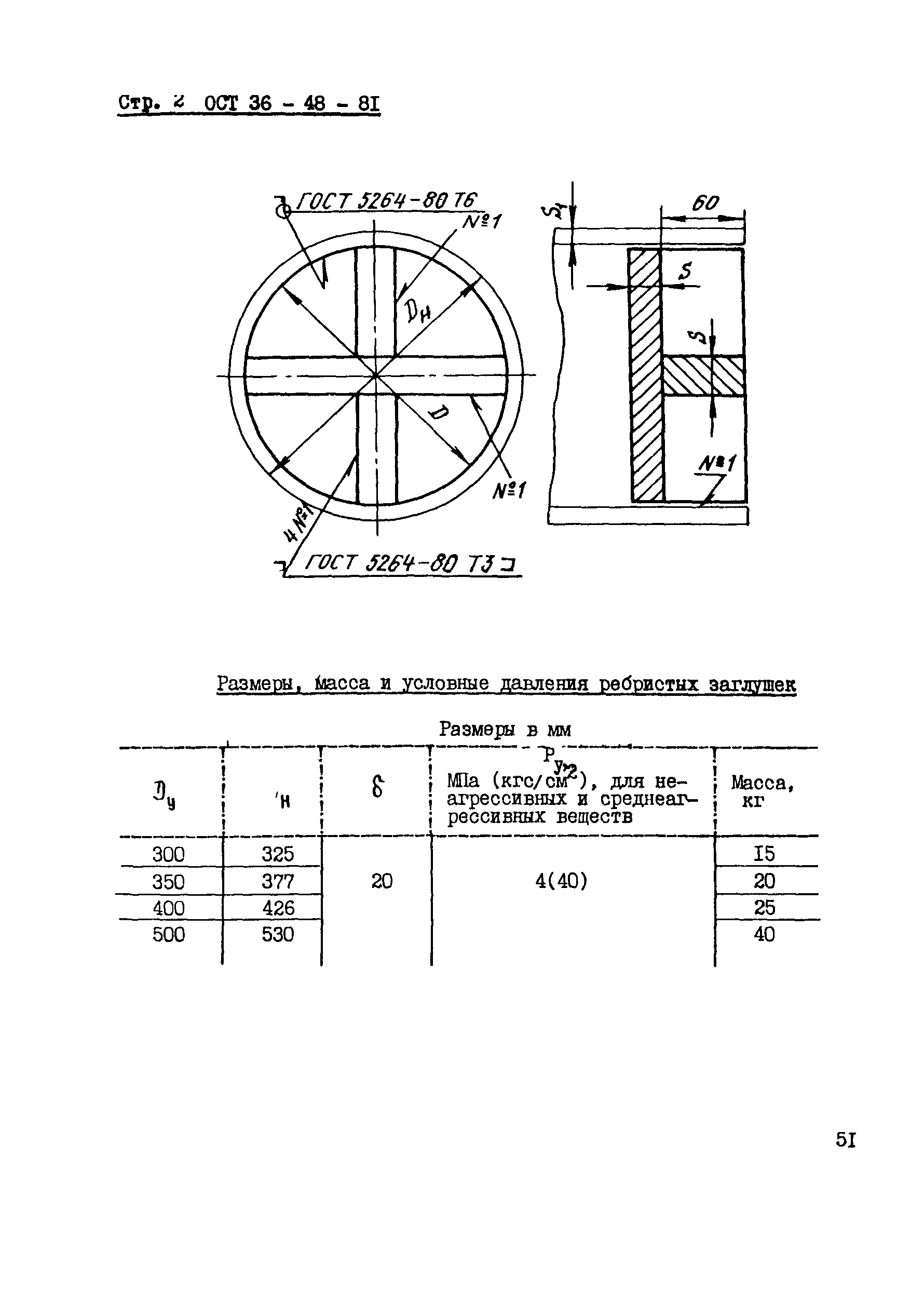 ОСТ 36-48-81