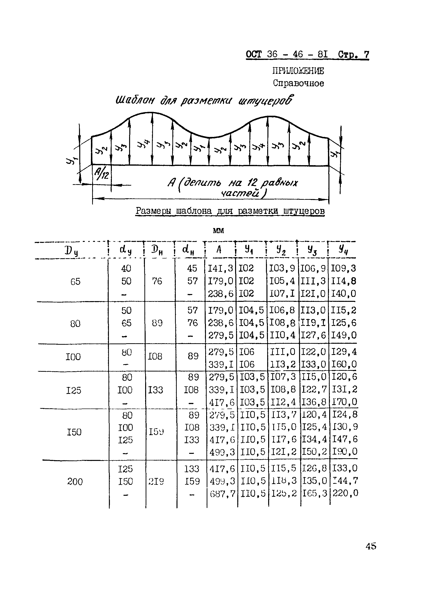 ОСТ 36-46-81