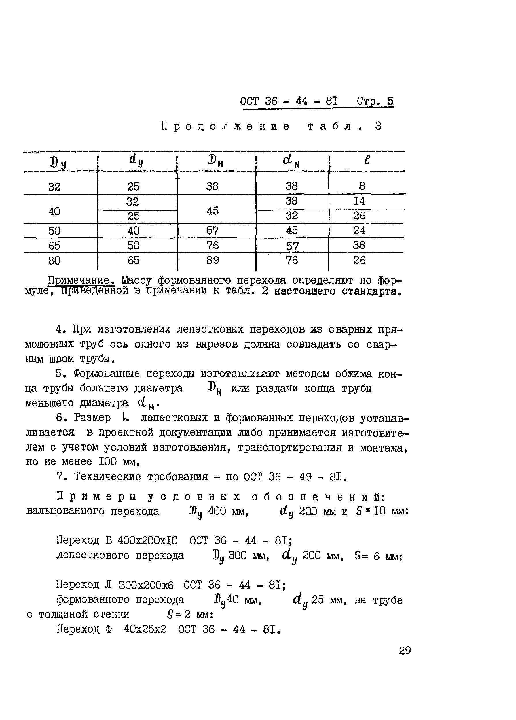 ОСТ 36-44-81