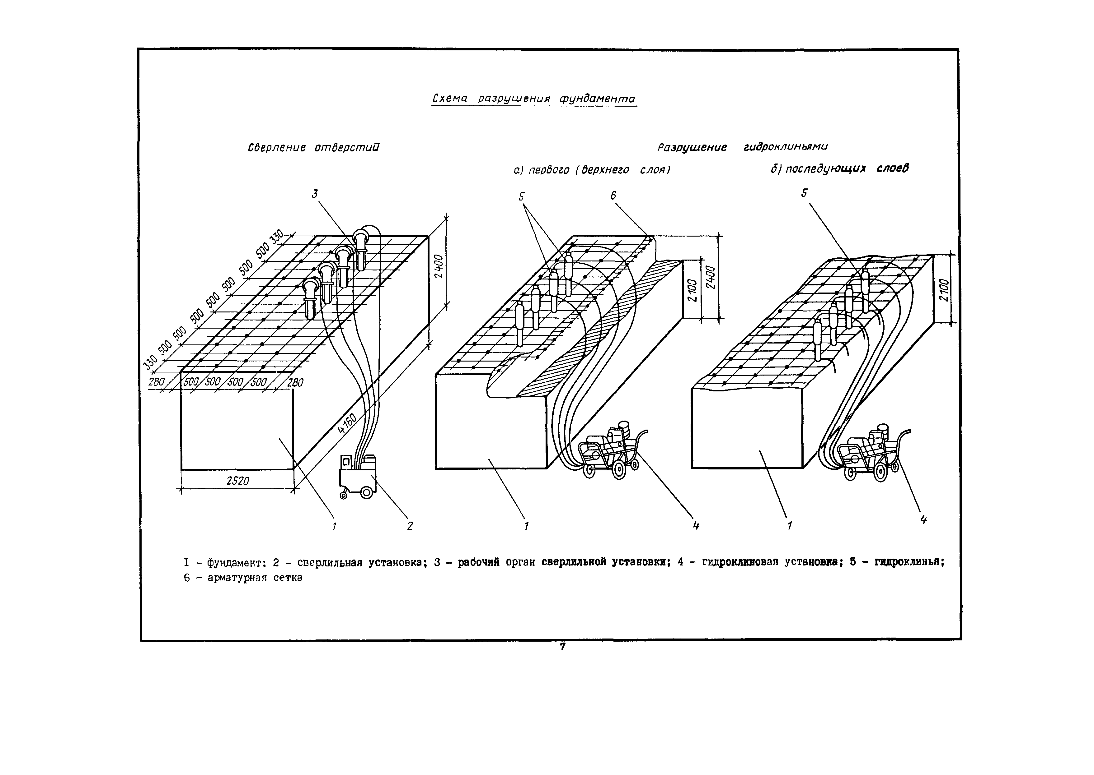 Технологическая карта 