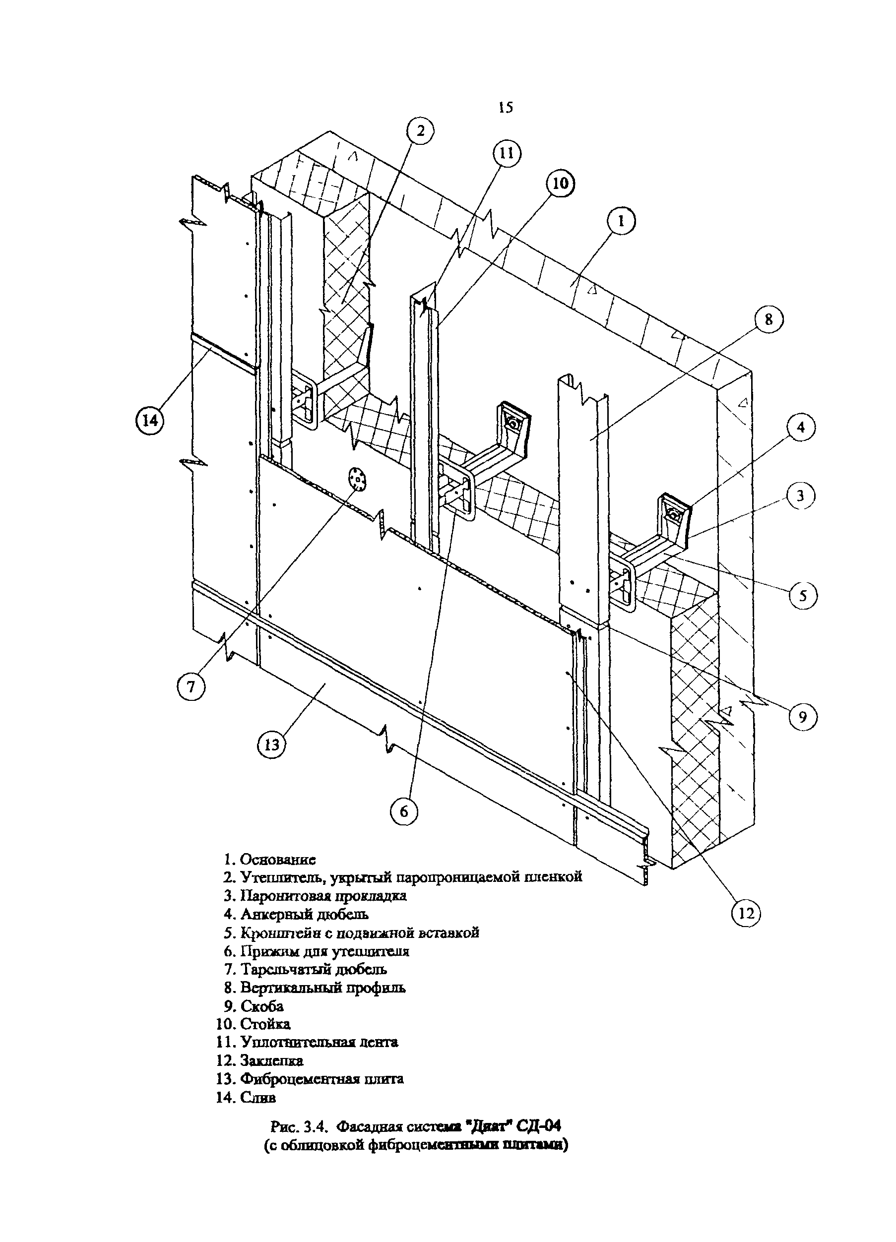 Навесной фасад узел. Система навесного фасада ДИАТ. Схема крепления вент фасадп. Схема монтажа вентилируемого фасада из профлиста. Узел крепления вентфасада.