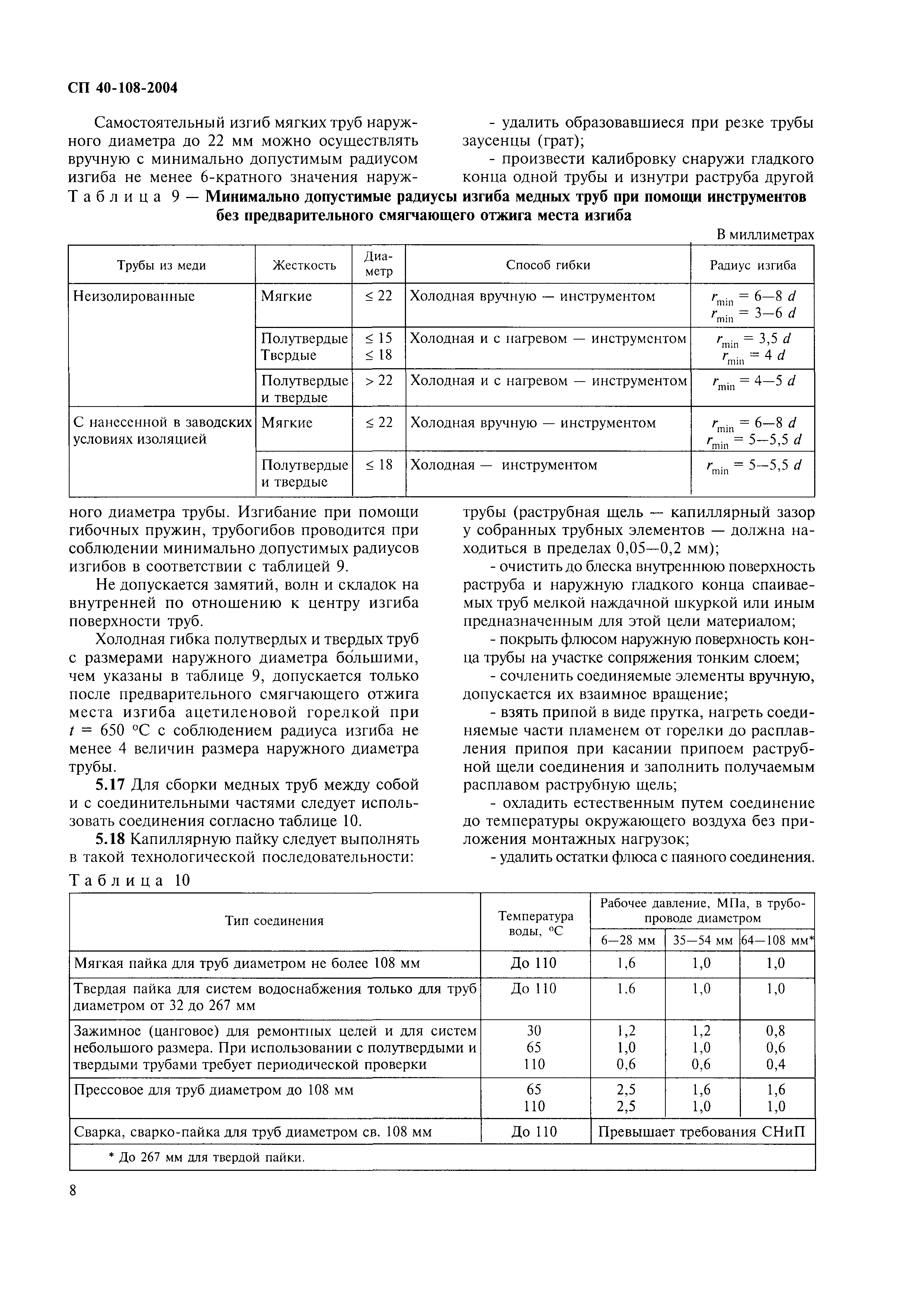 СП 40-108-2004