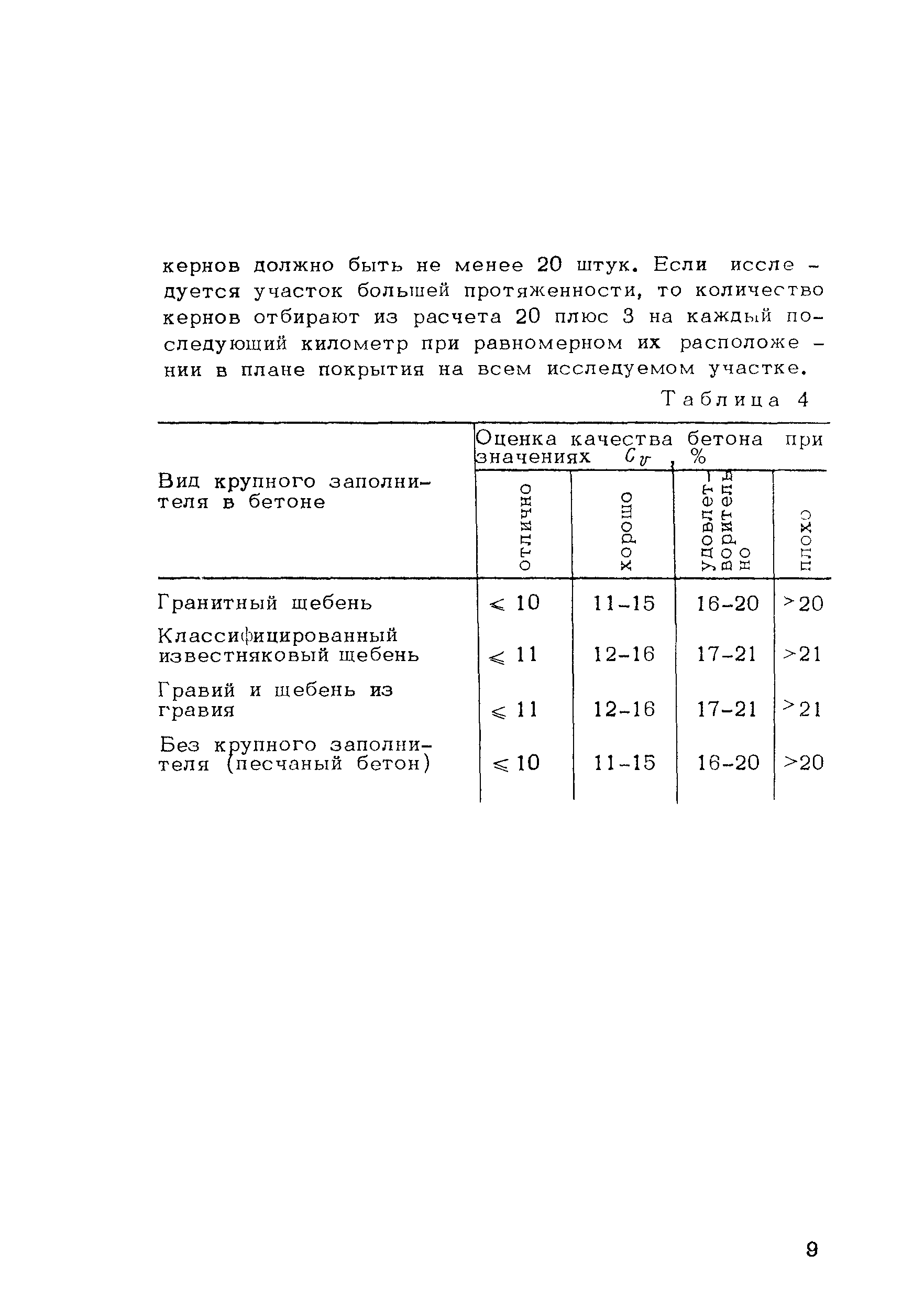 Методические рекомендации 