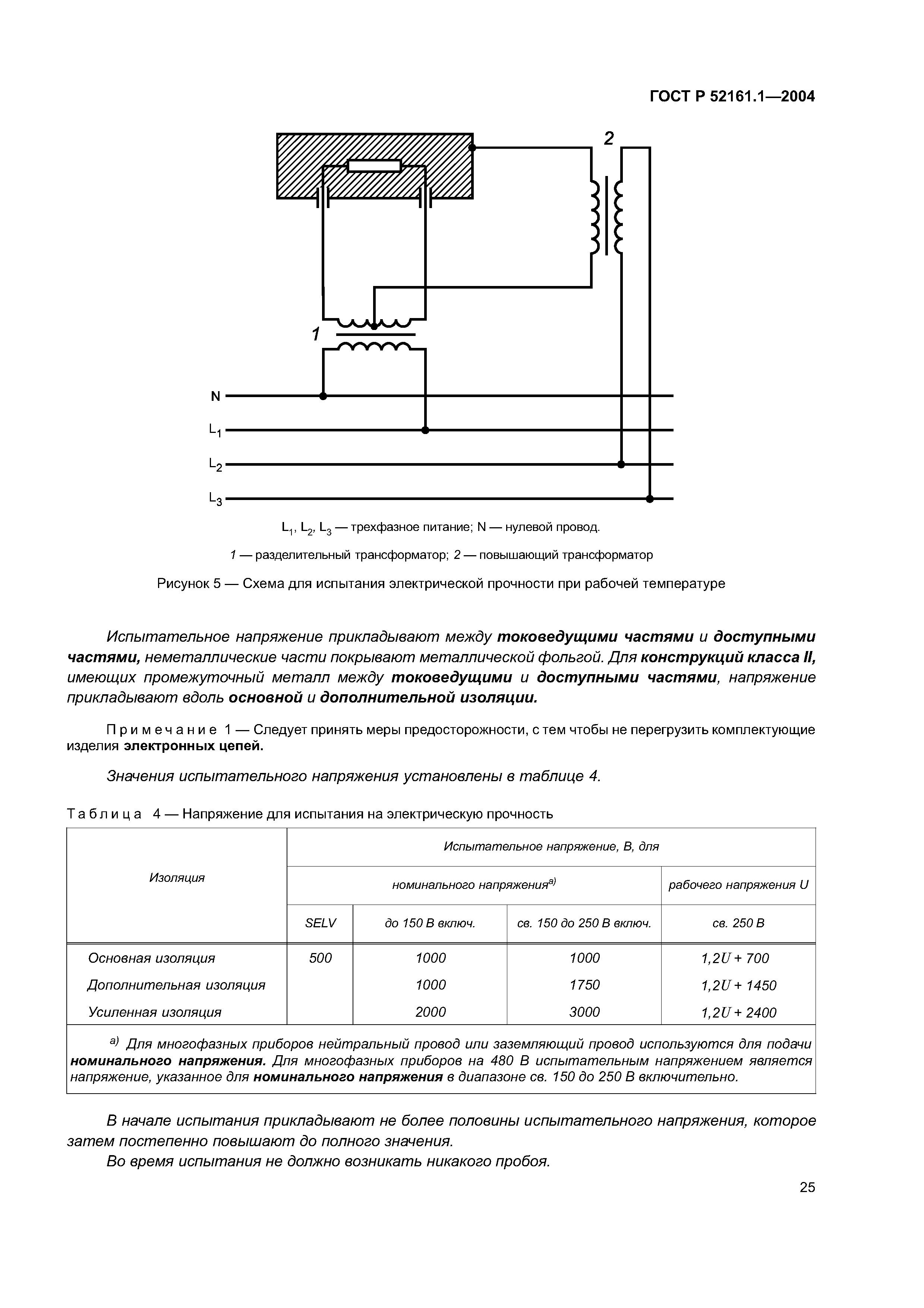 ГОСТ Р 52161.1-2004