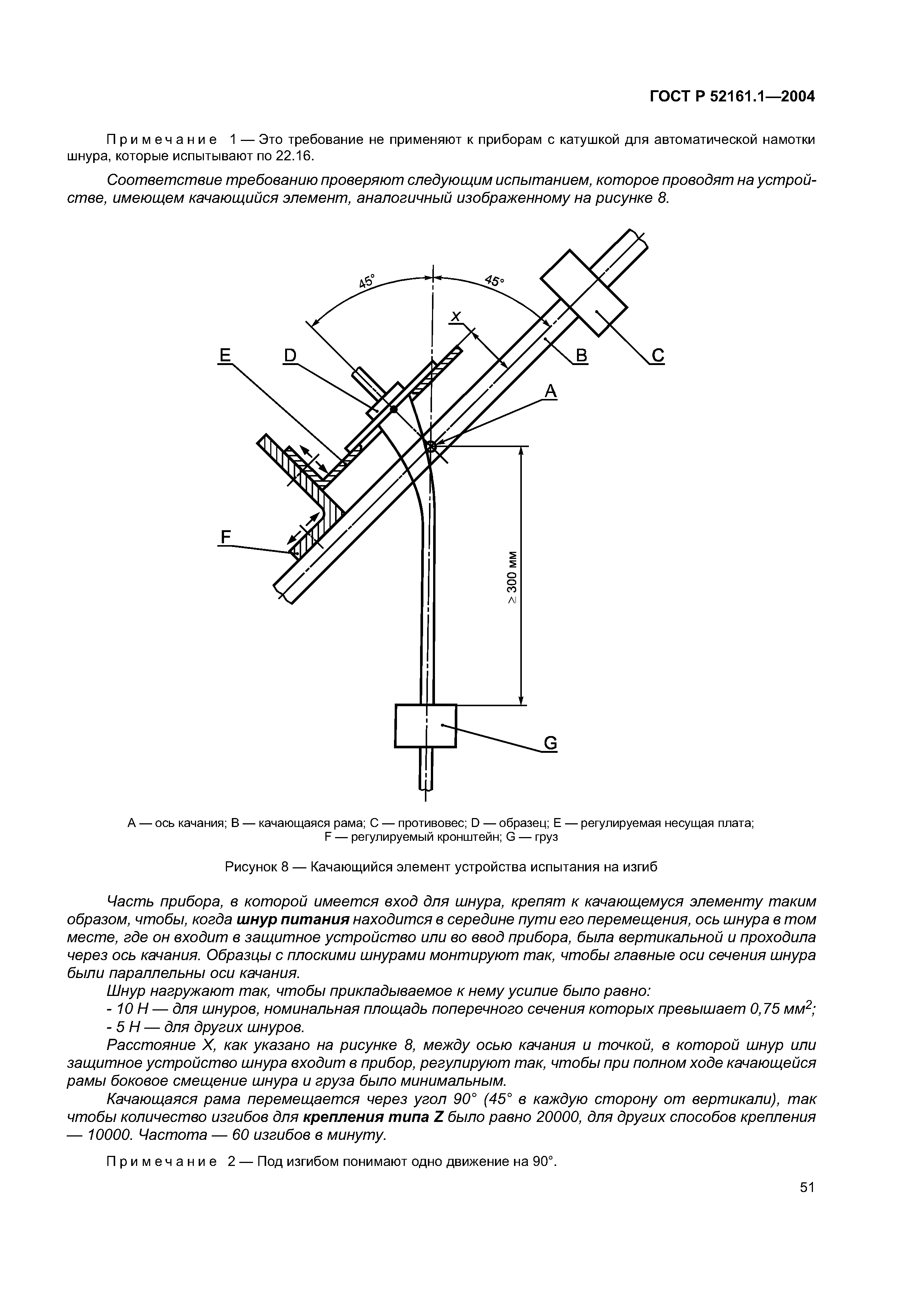 ГОСТ Р 52161.1-2004