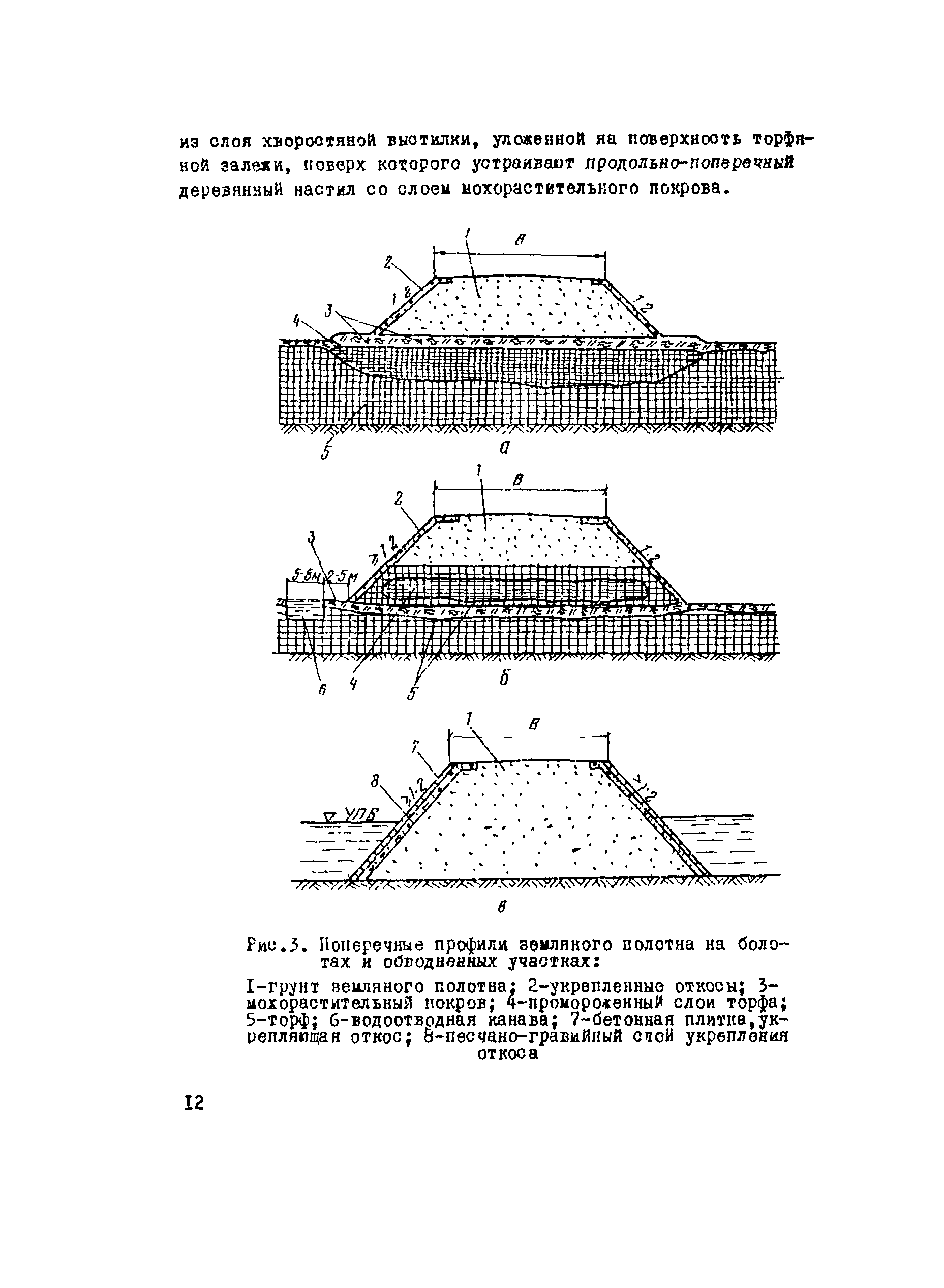 ВСН 2-105-78