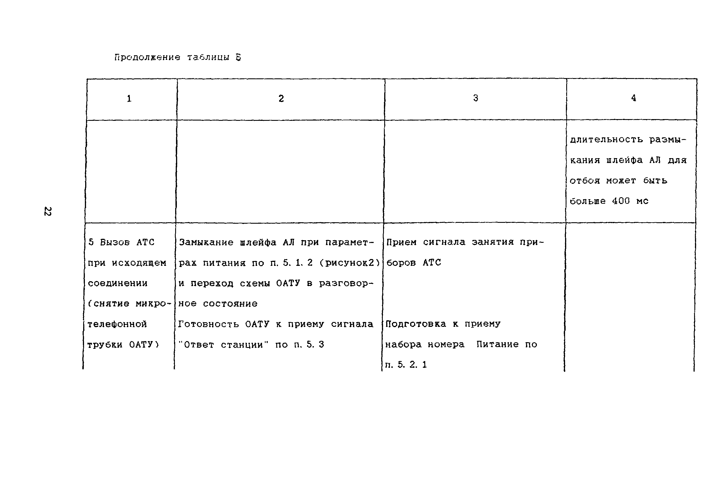 ОСТ 45.54-95