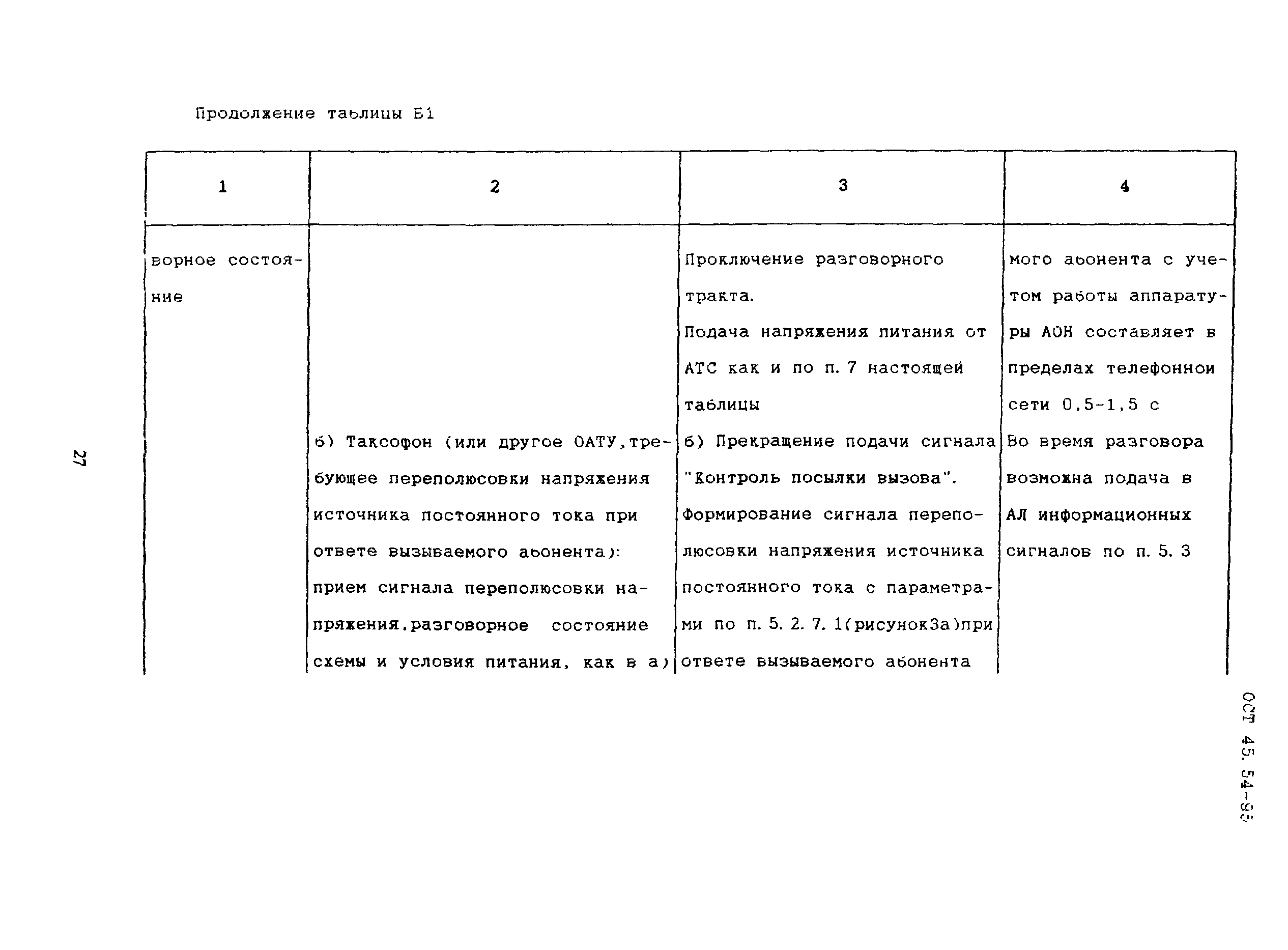 ОСТ 45.54-95