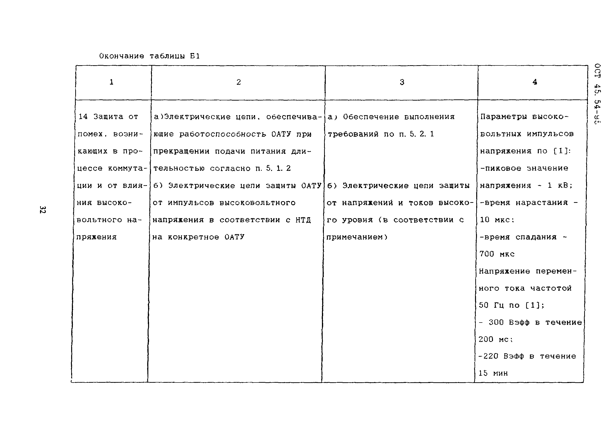 ОСТ 45.54-95