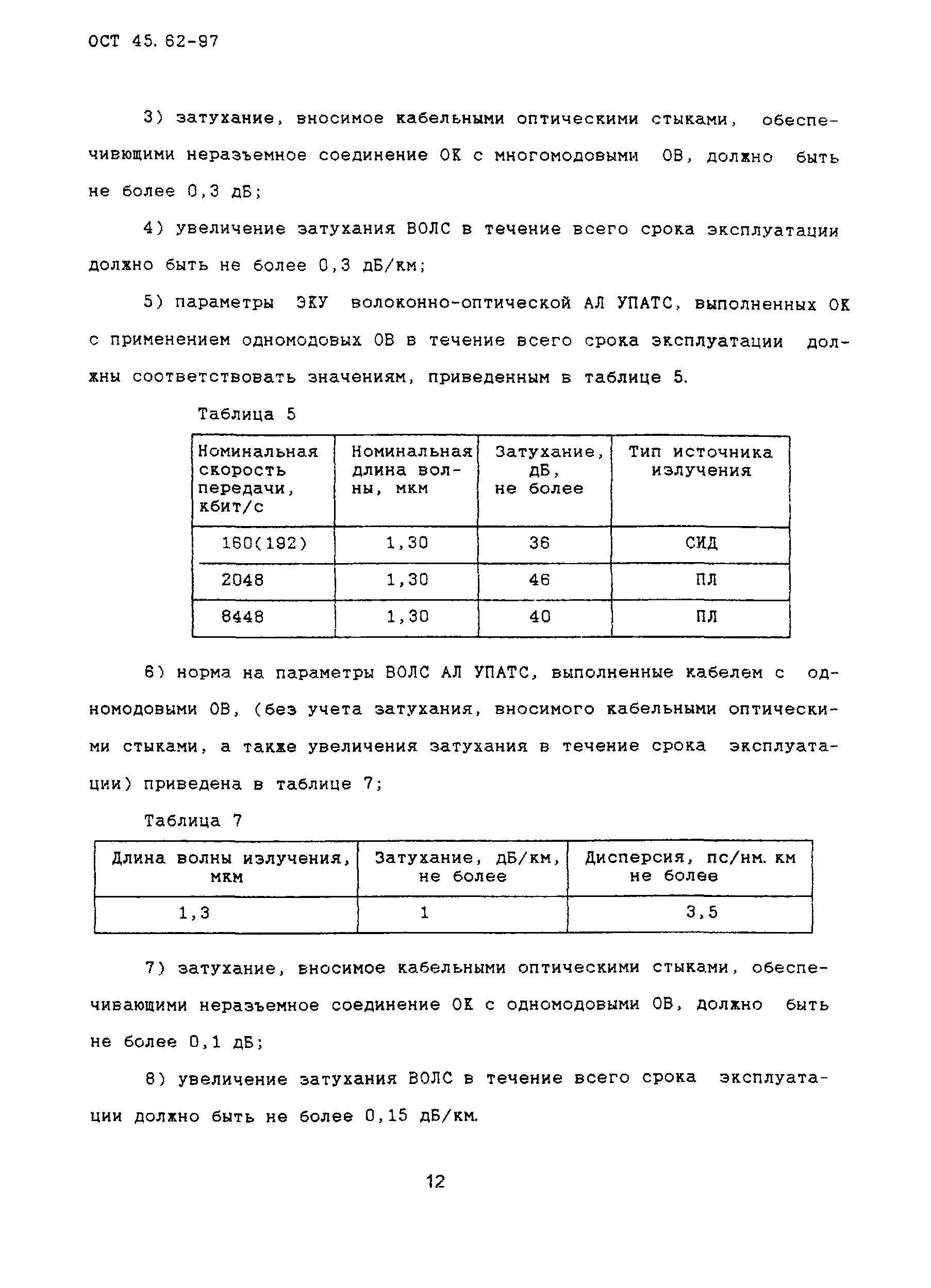 ОСТ 45.62-97