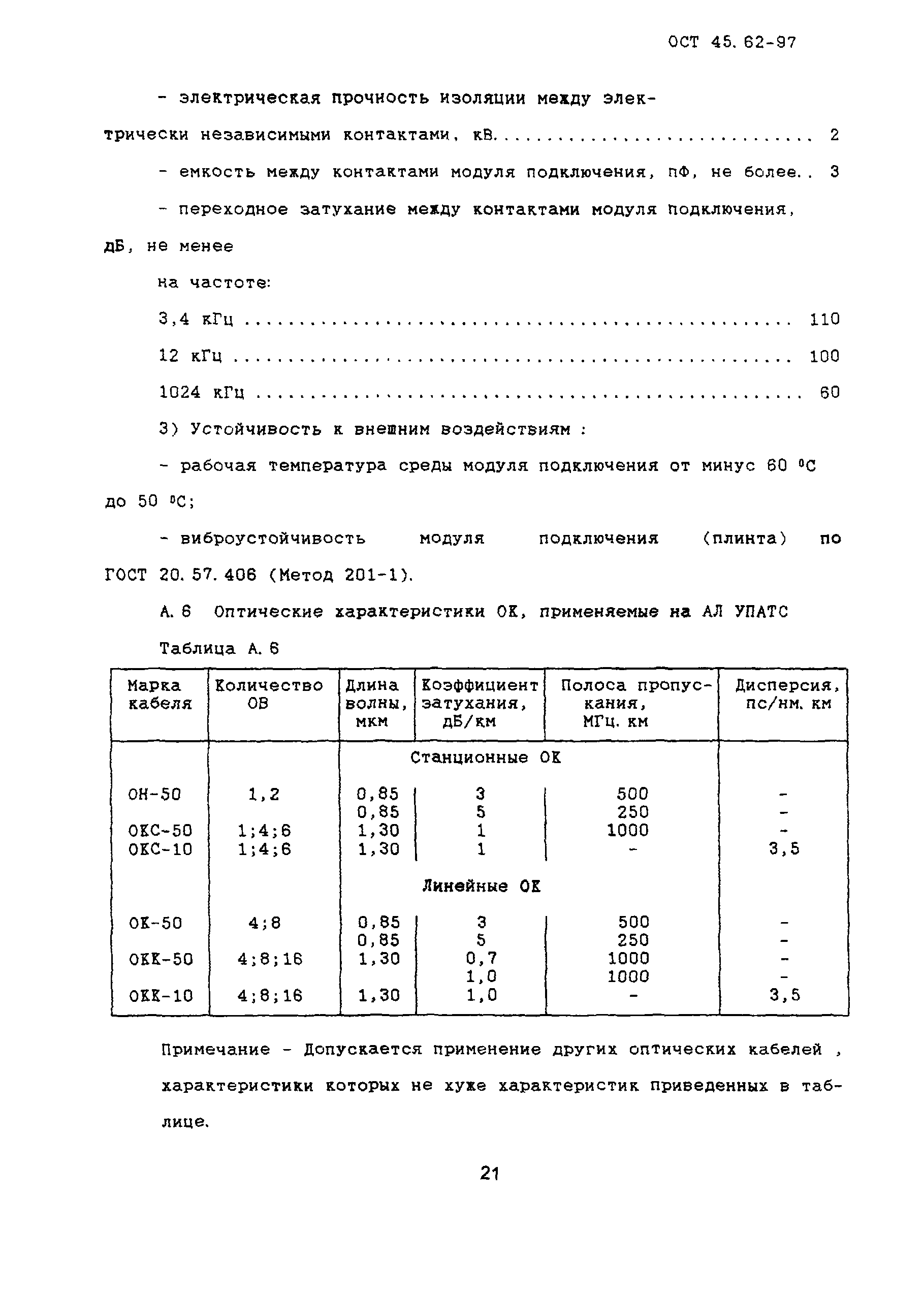 ОСТ 45.62-97