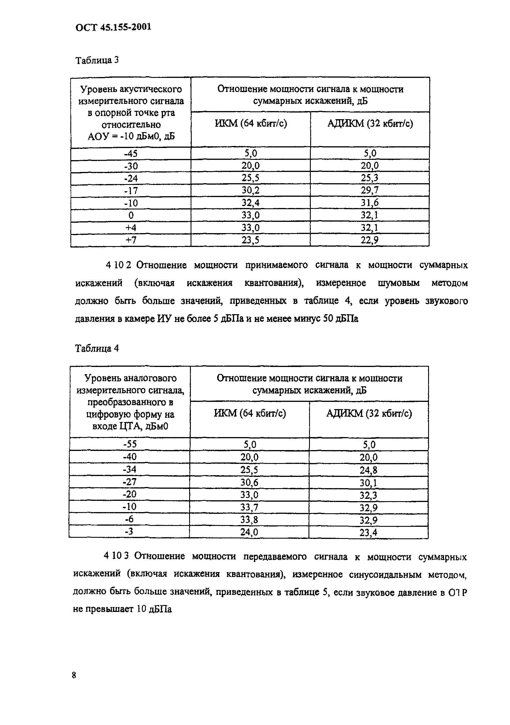 ОСТ 45.155-2001