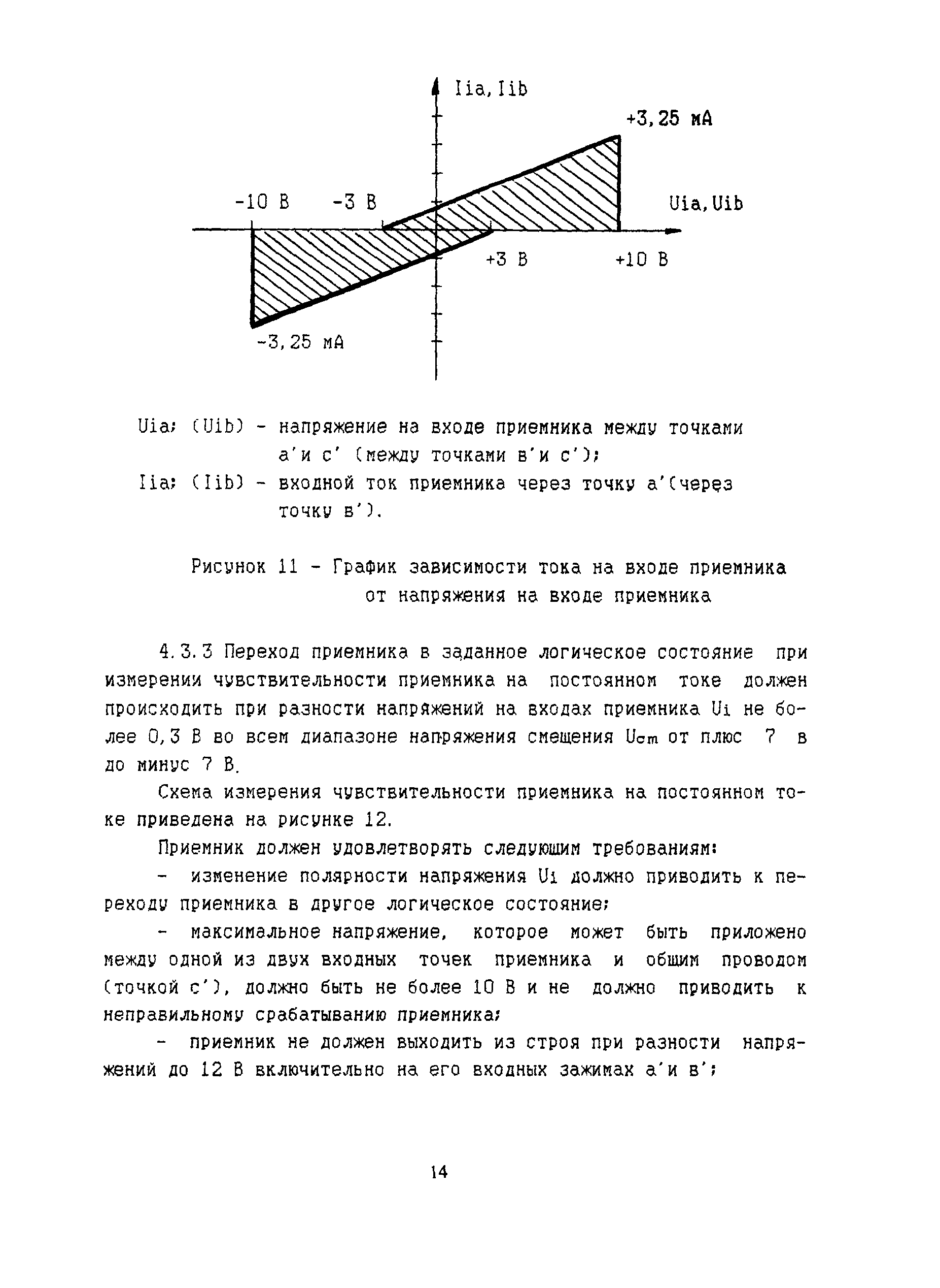 ОСТ 45.109-97