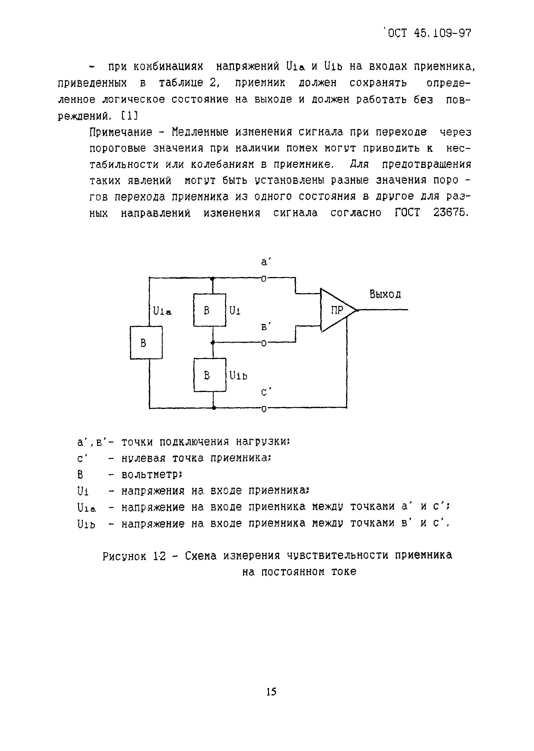 ОСТ 45.109-97