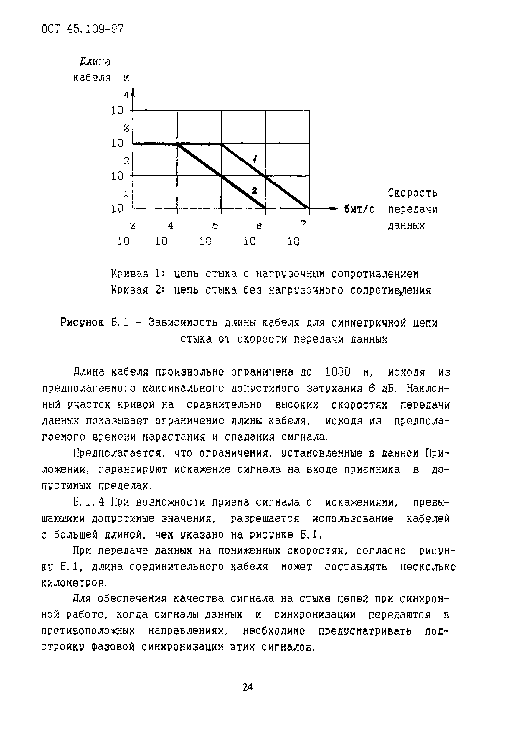 ОСТ 45.109-97