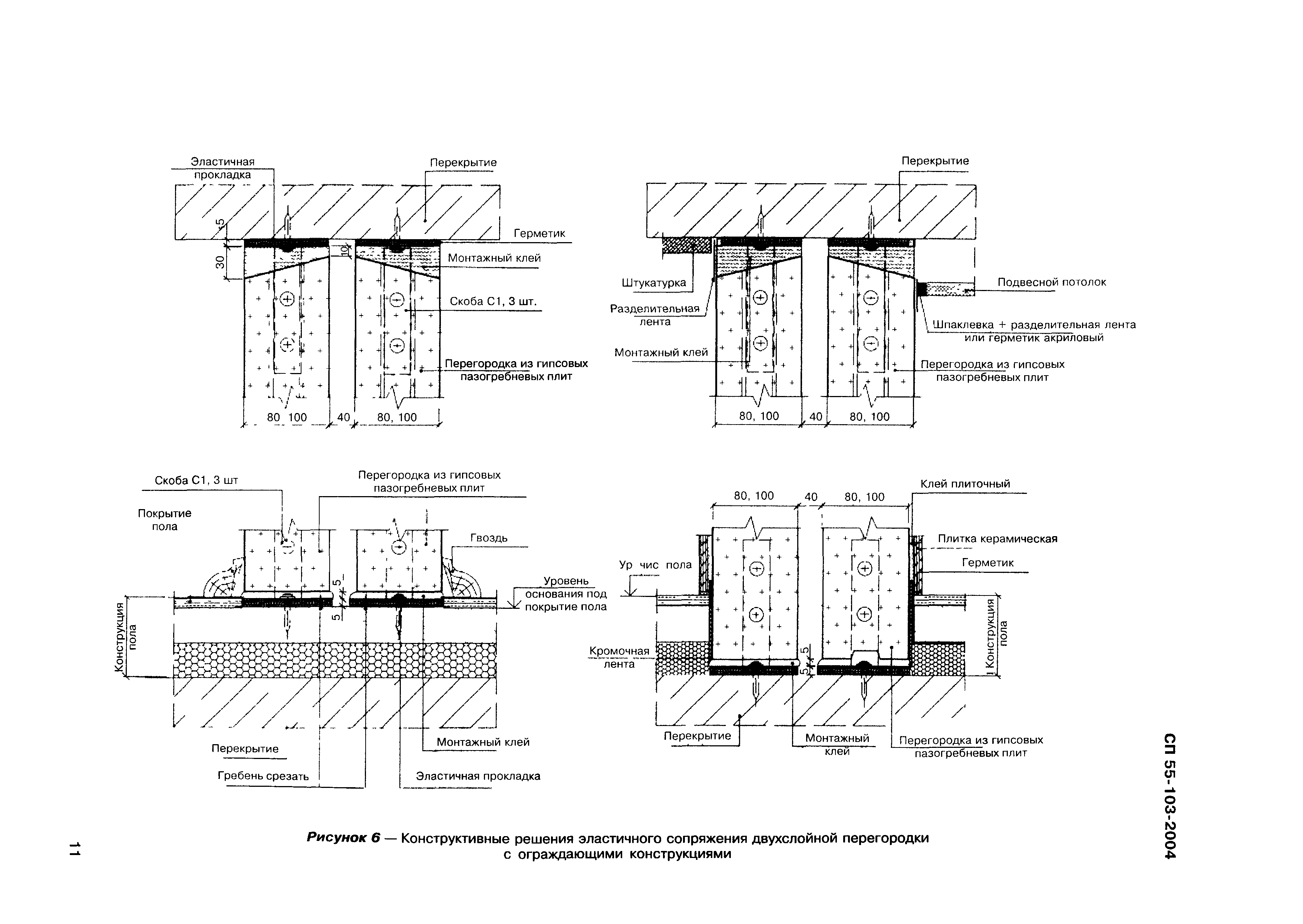 СП 55-103-2004