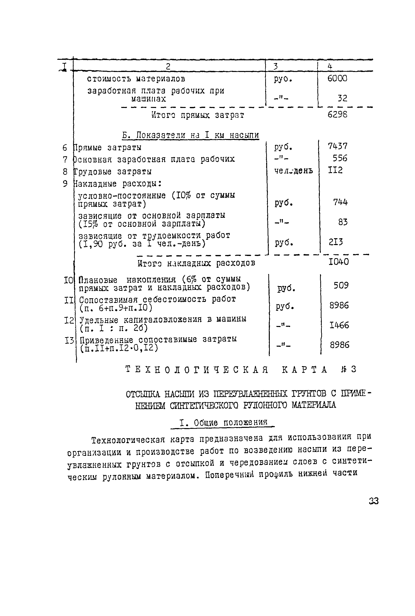 Технологическая карта 