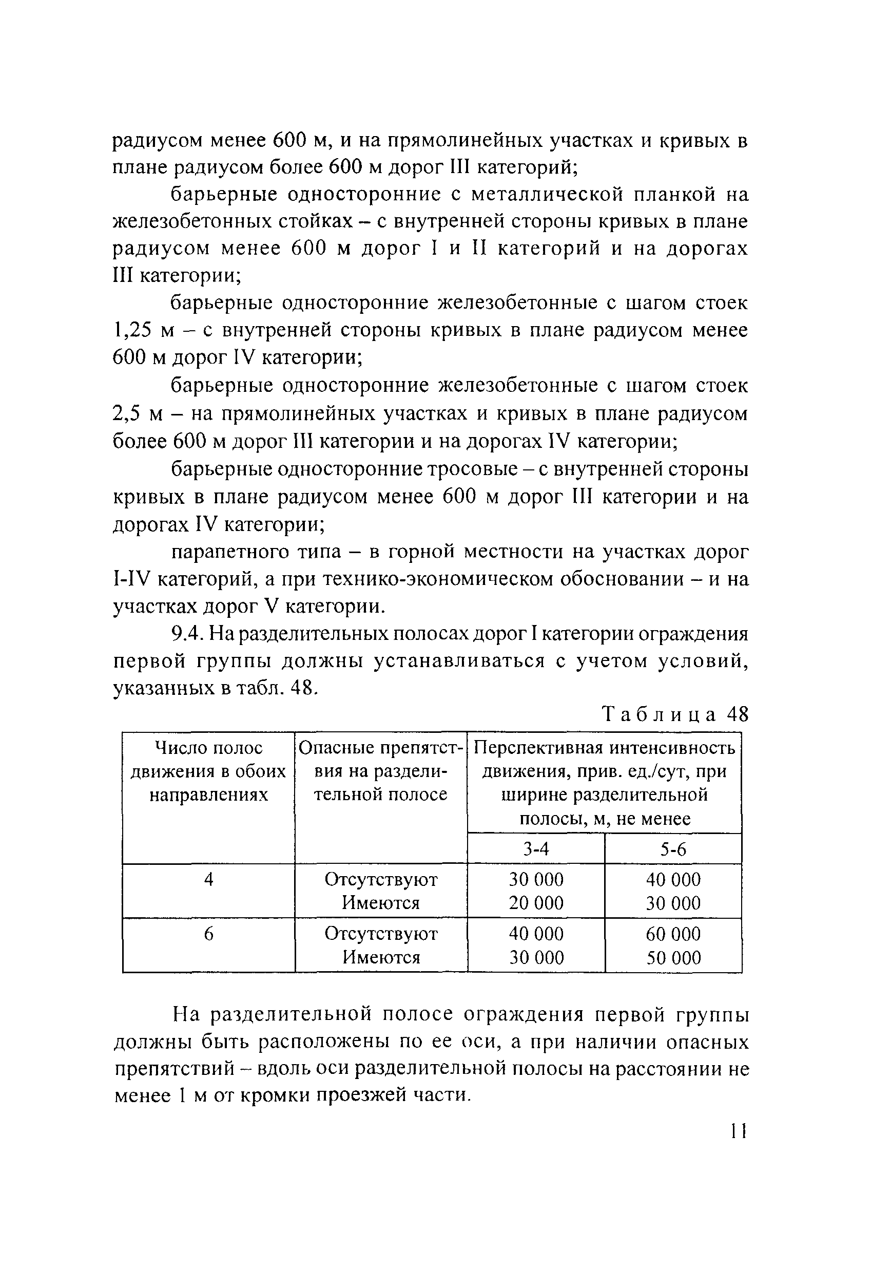 Тематическая подборка 