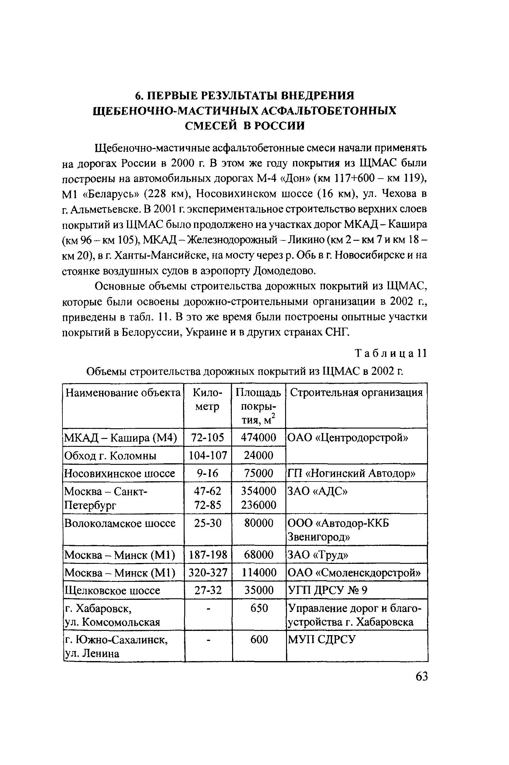 Тематическая подборка 