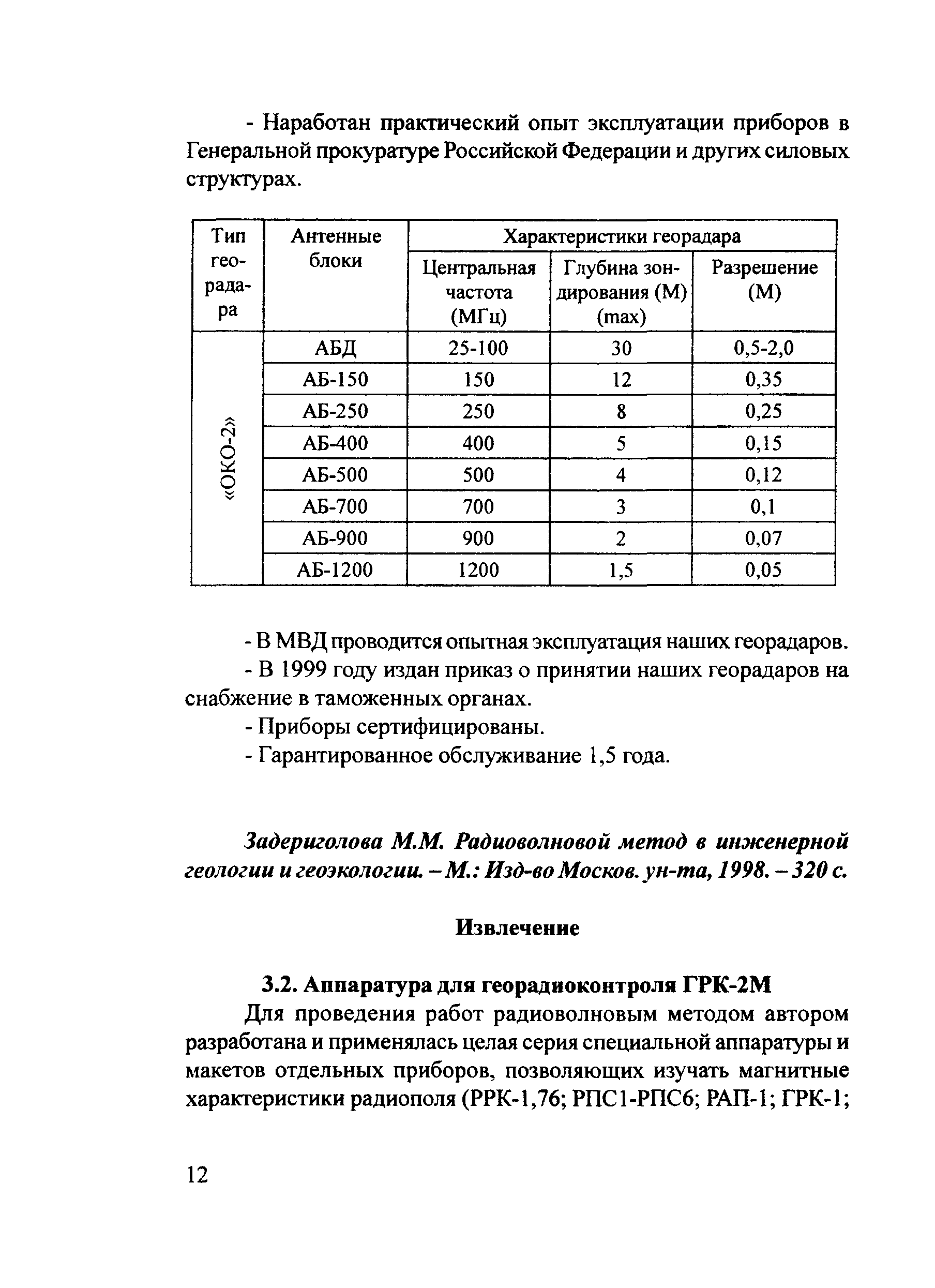 Тематическая подборка 