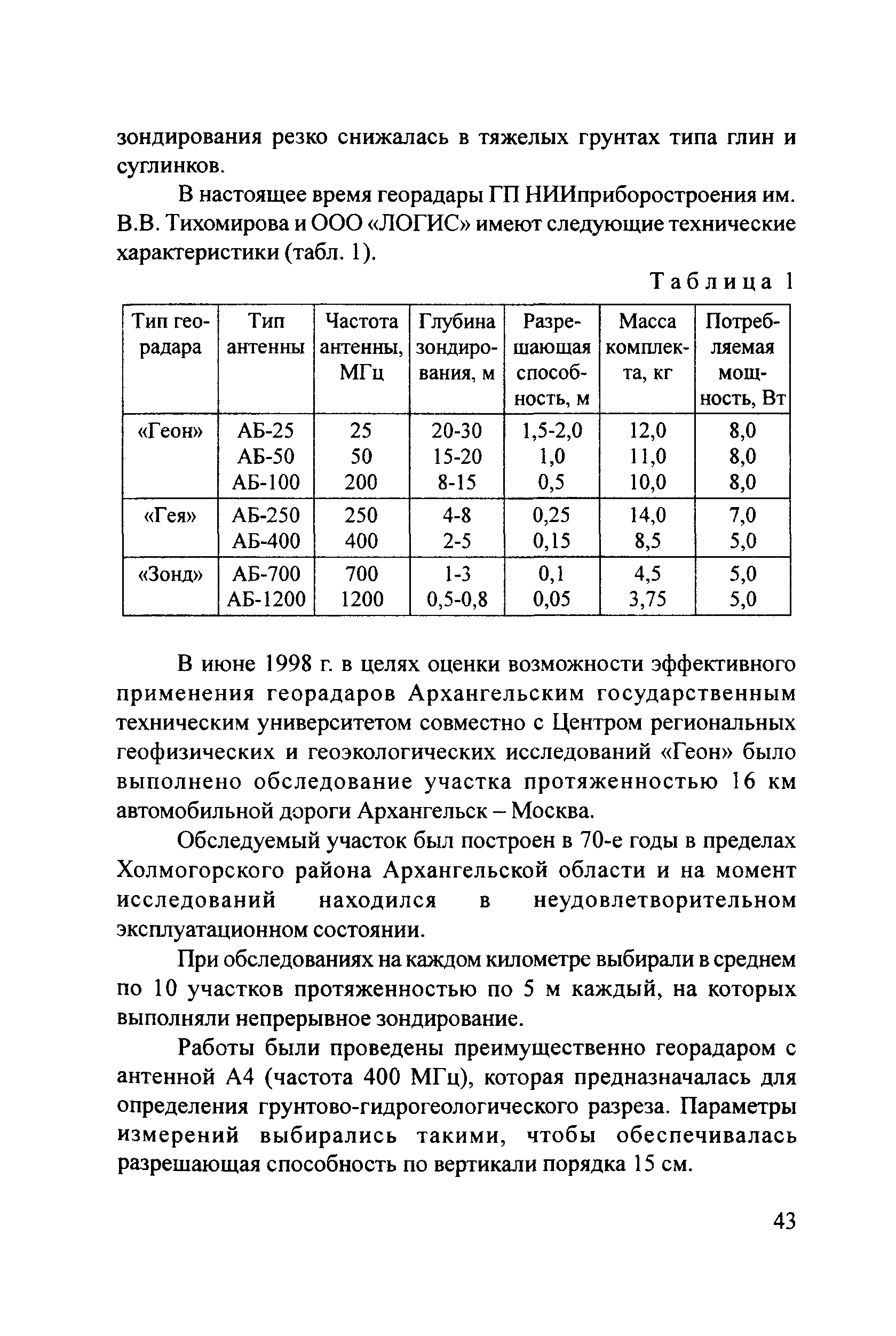 Тематическая подборка 