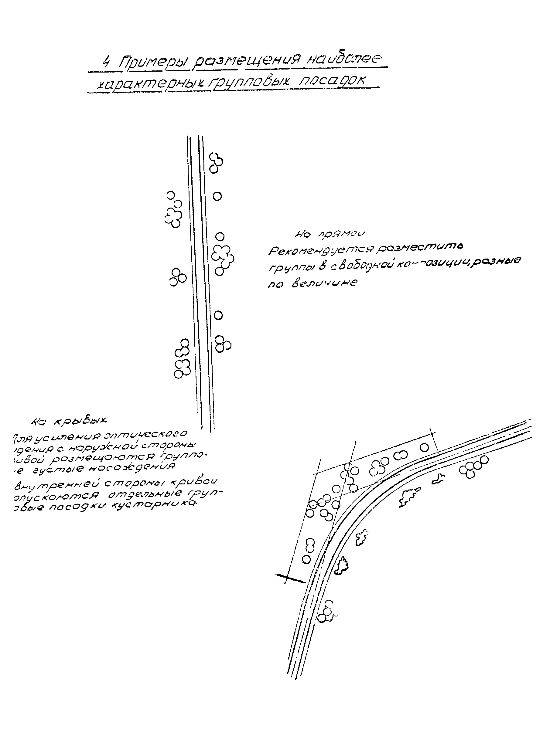 Рекомендации 