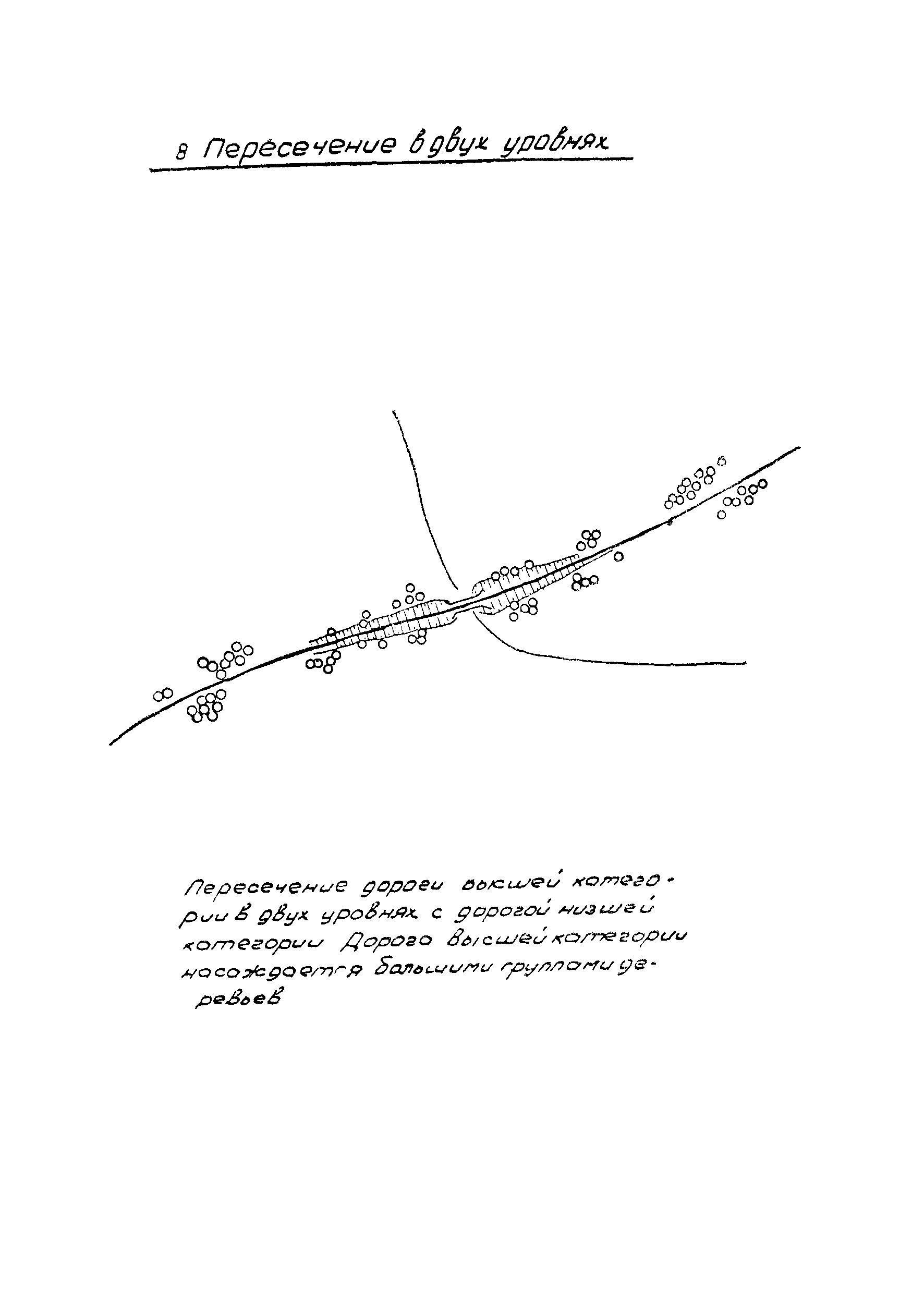 Рекомендации 