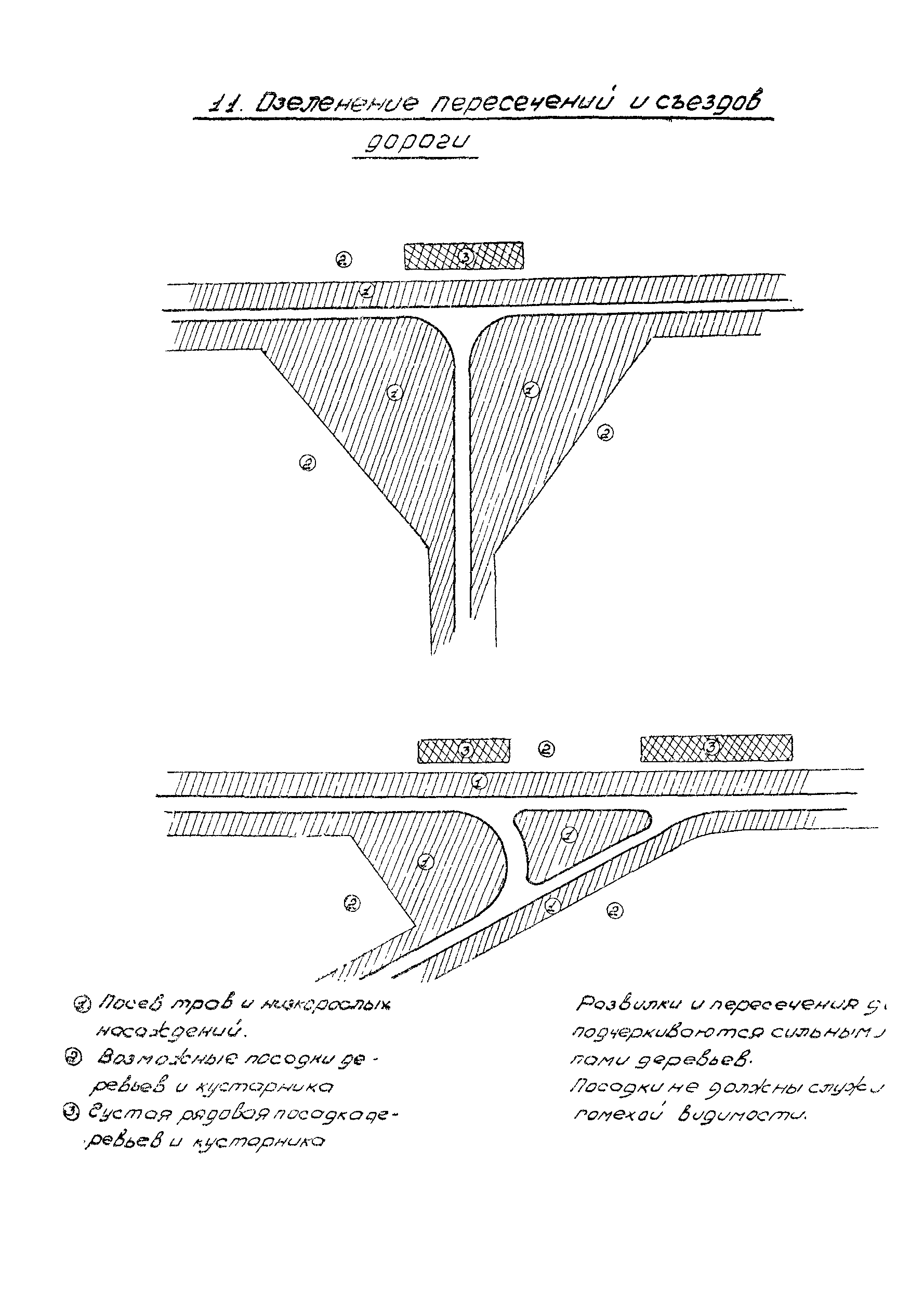 Рекомендации 