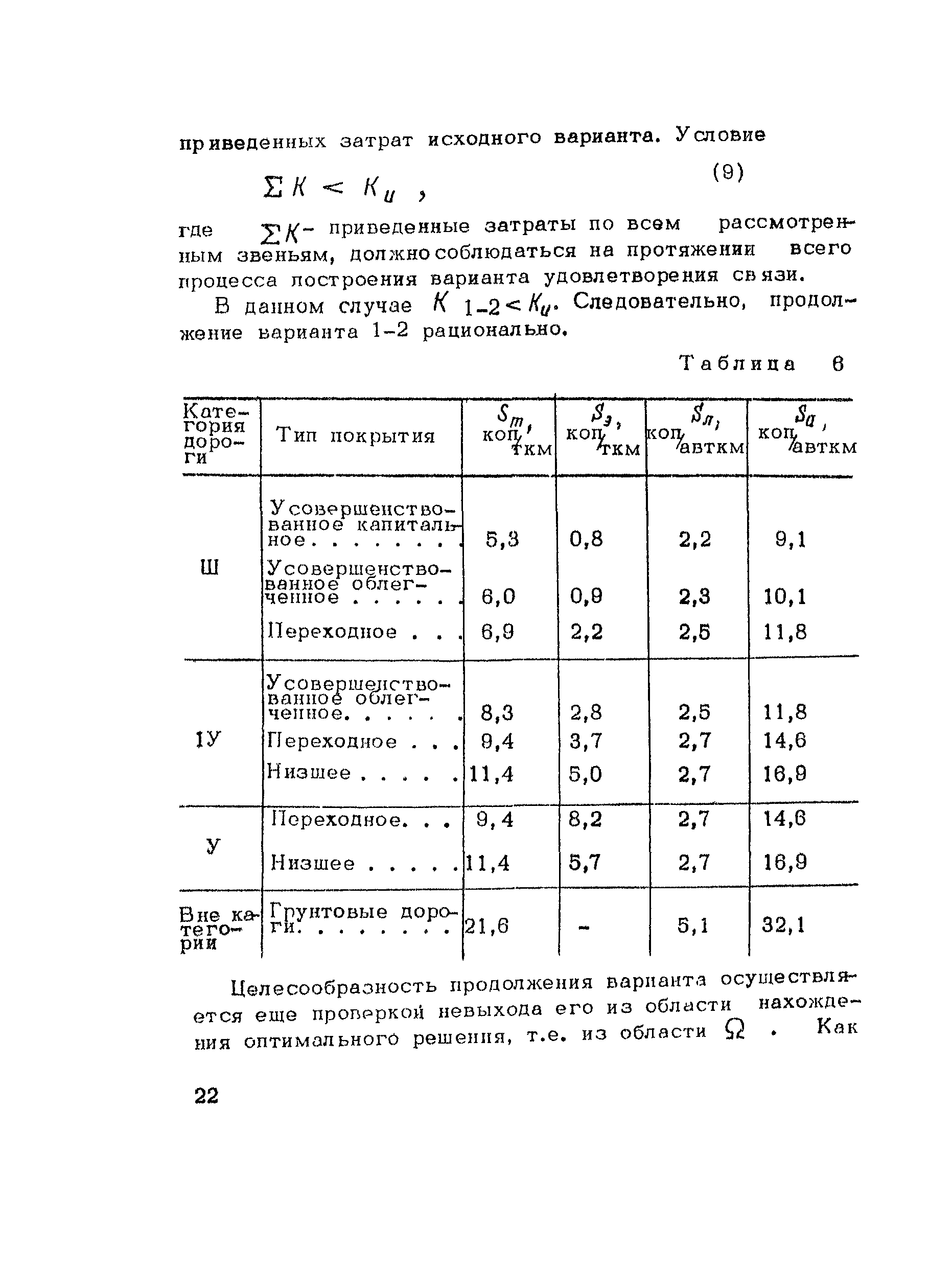 Рекомендации 