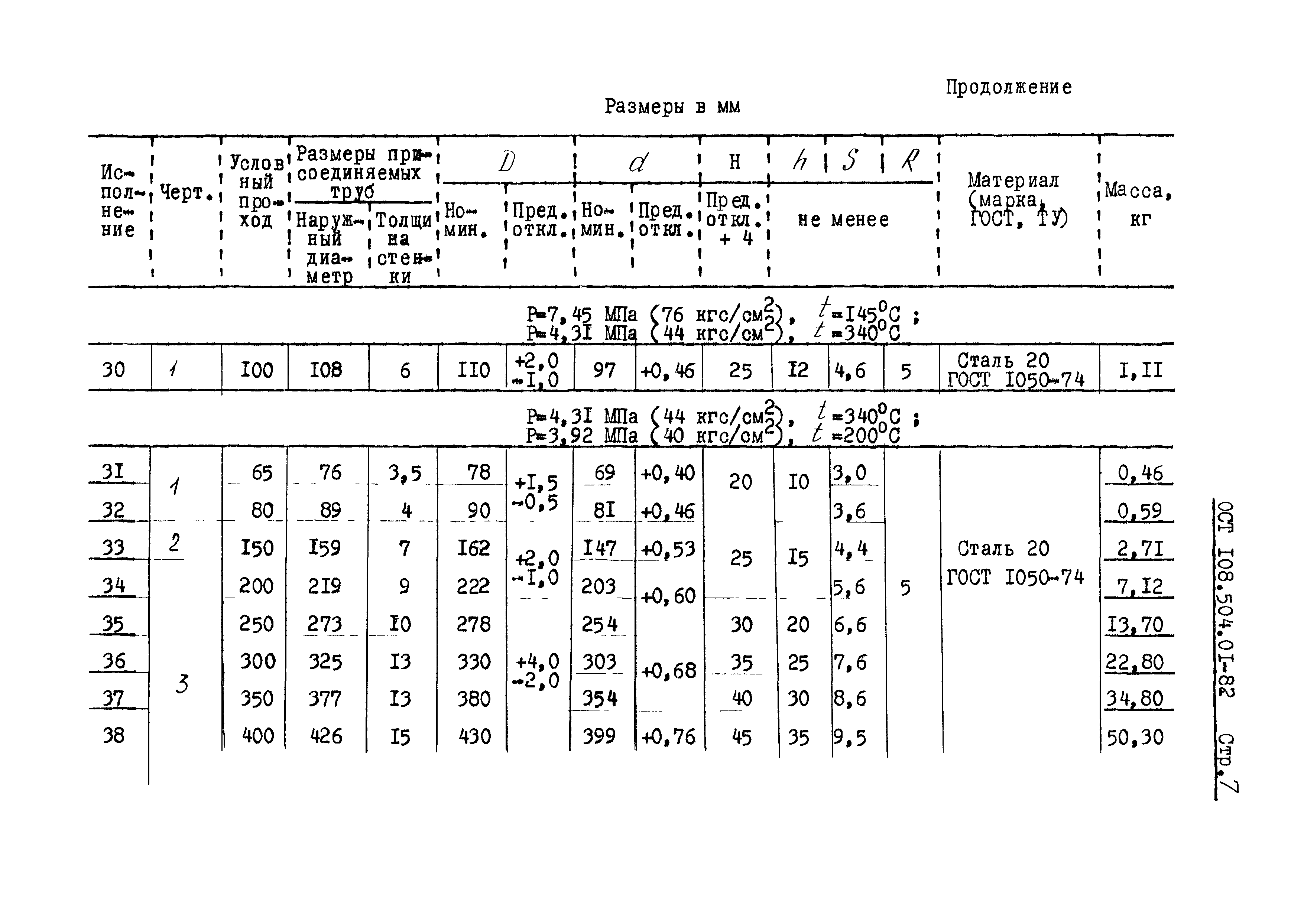 ОСТ 108.504.01-82