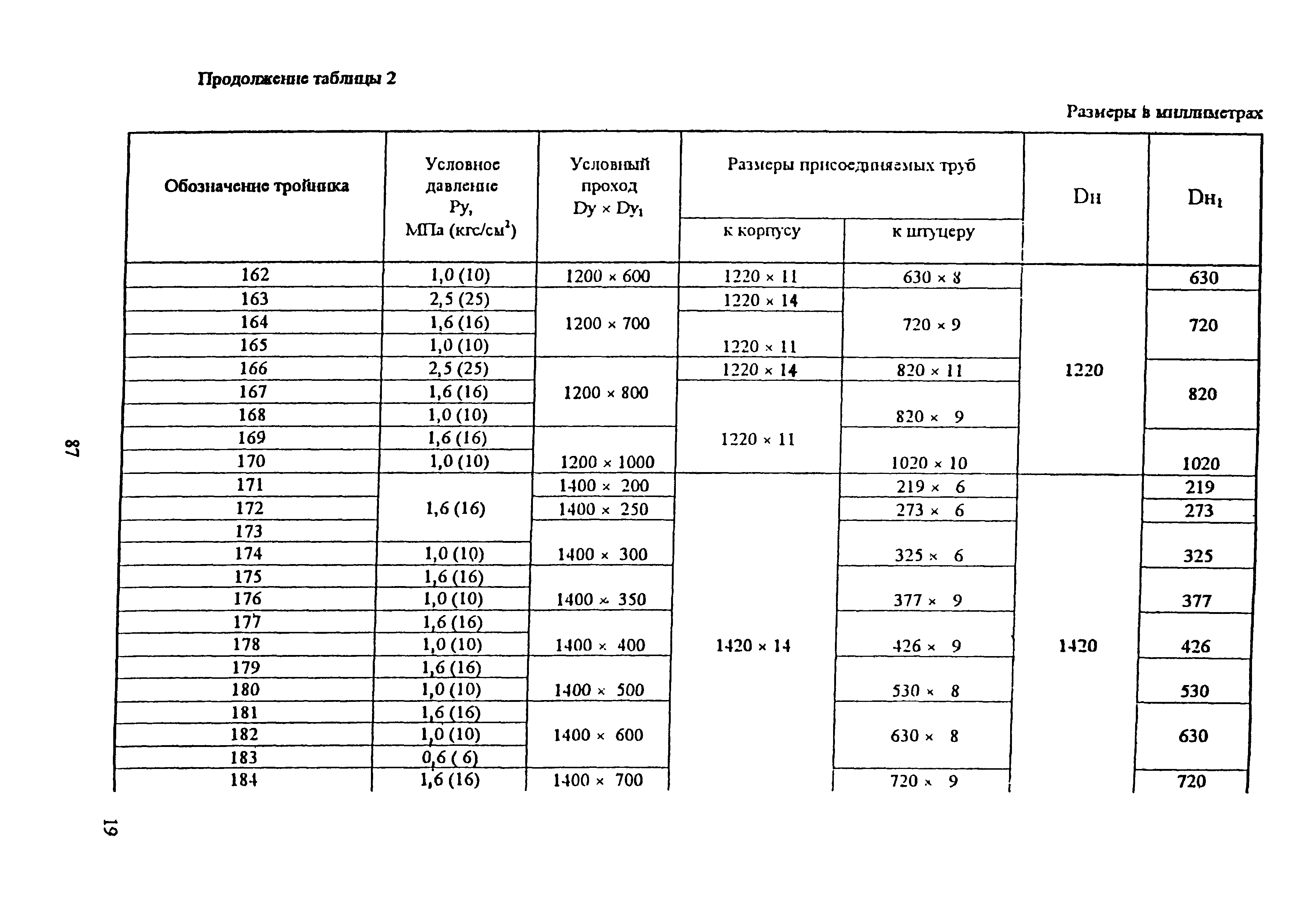 ОСТ 34-10-764-97