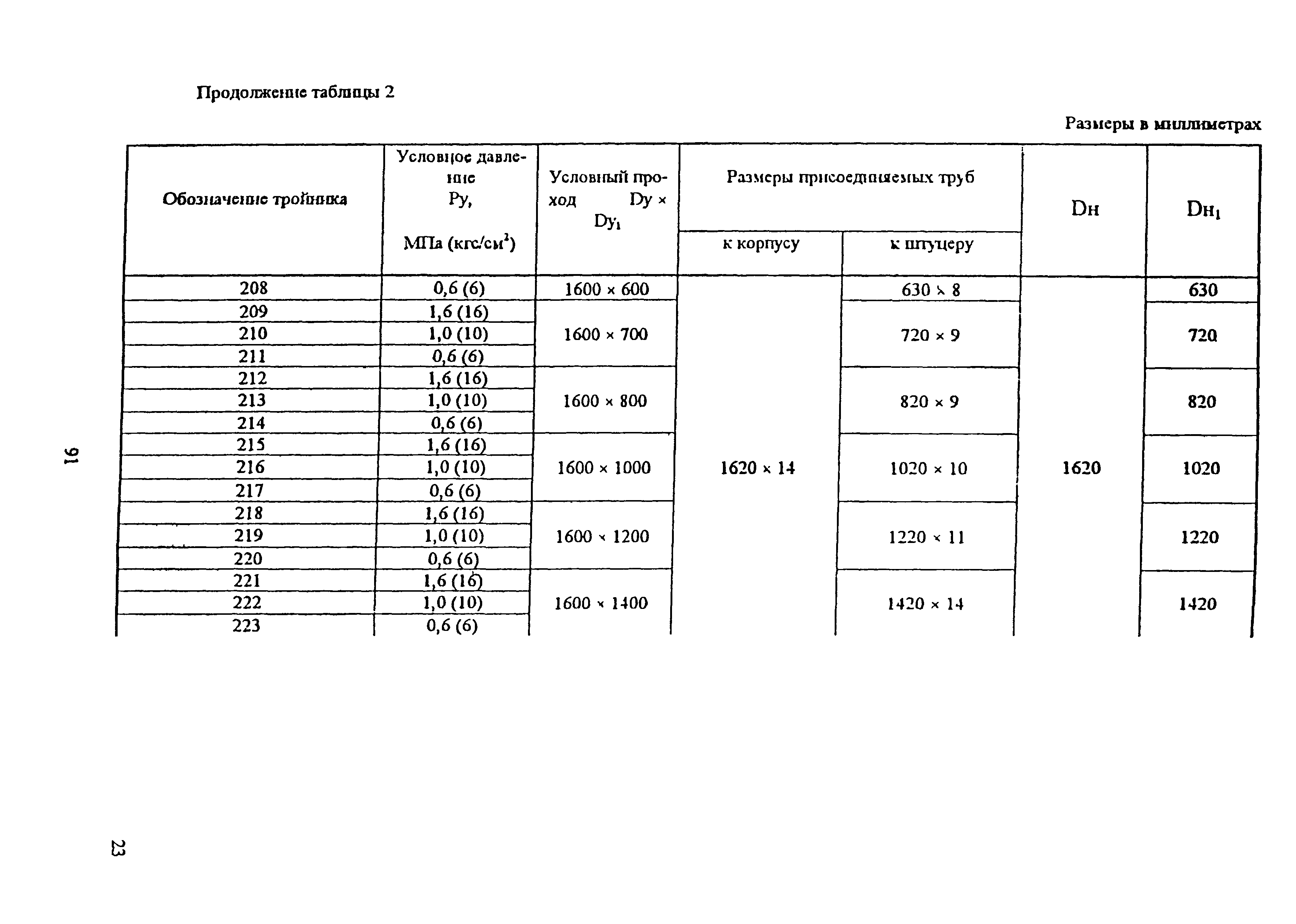 ОСТ 34-10-764-97