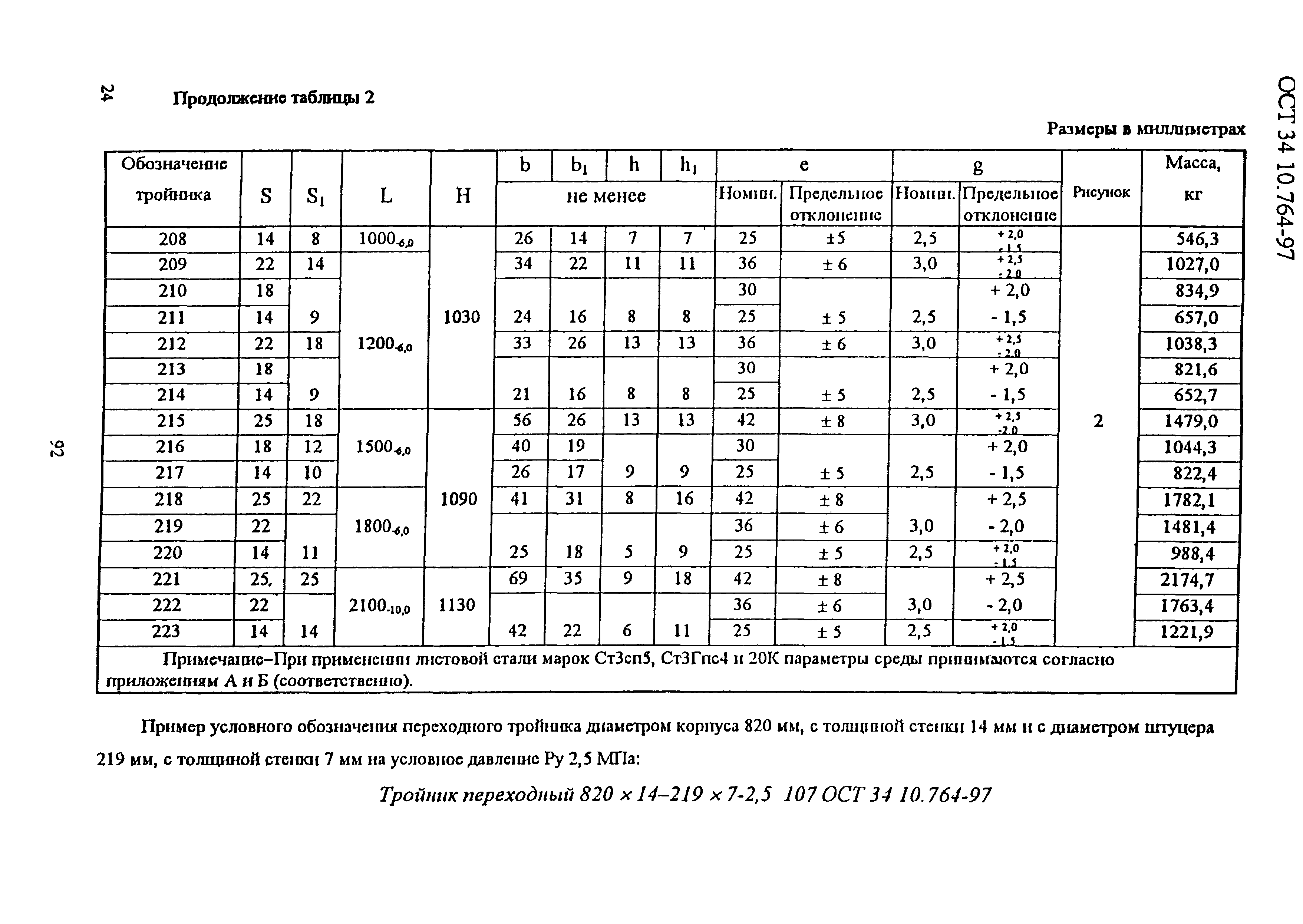 ОСТ 34-10-764-97