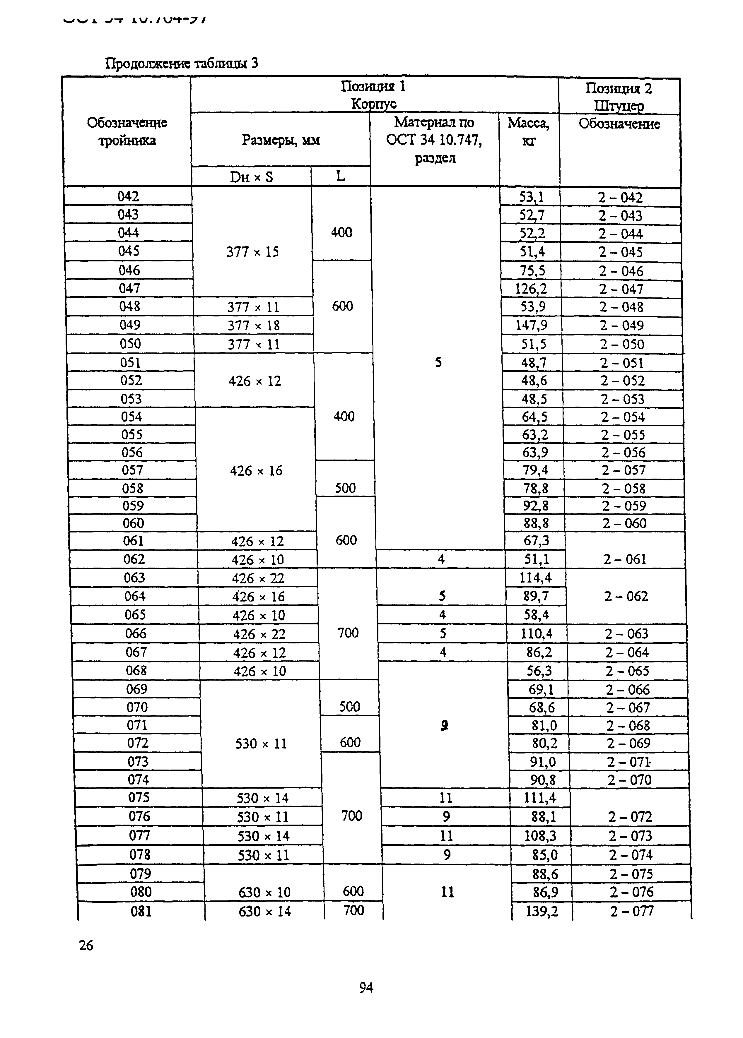 ОСТ 34-10-764-97