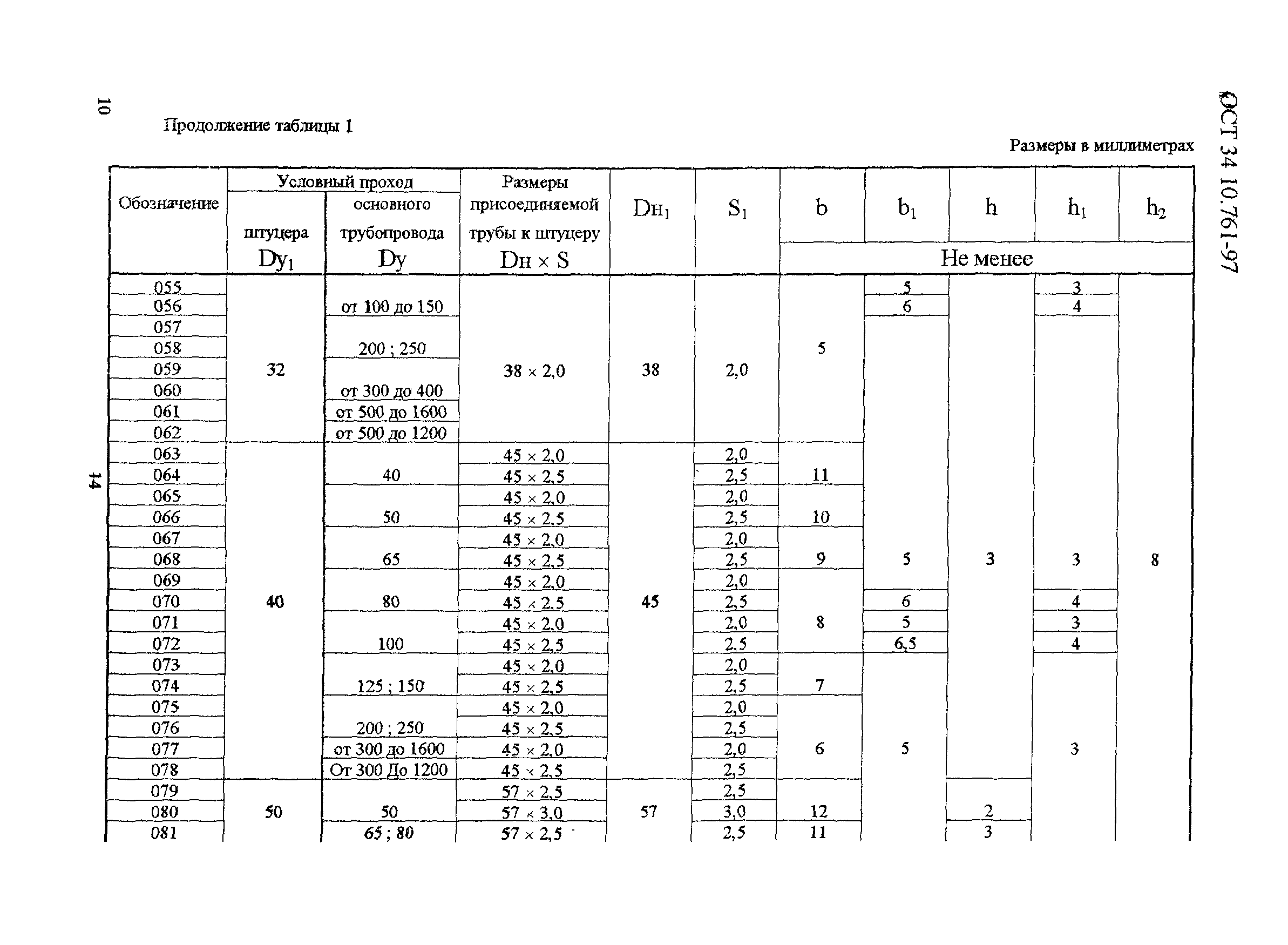 ОСТ 34-10-761-97