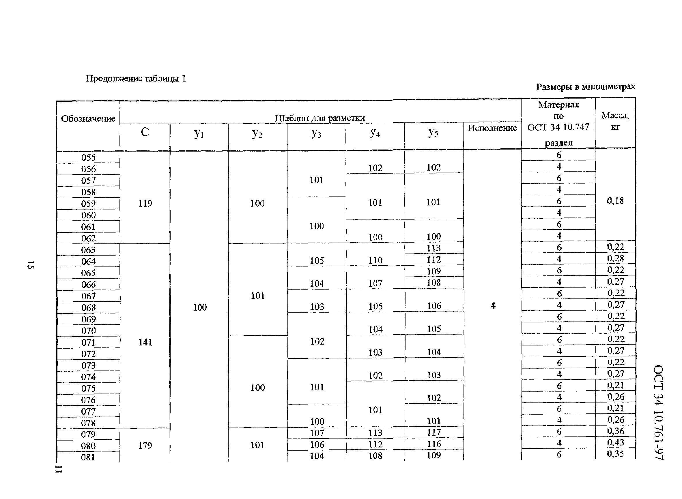 ОСТ 34-10-761-97