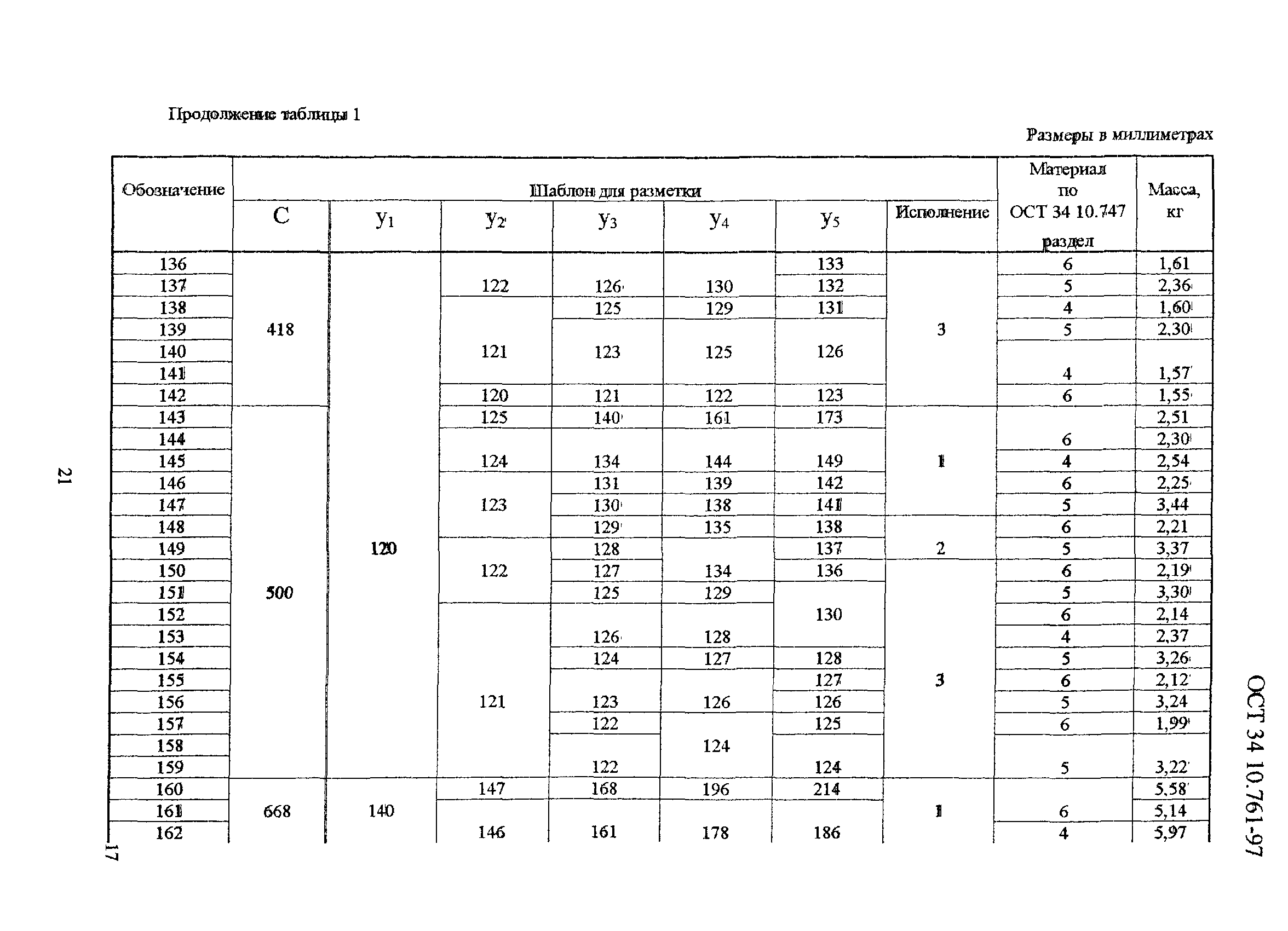 ОСТ 34-10-761-97