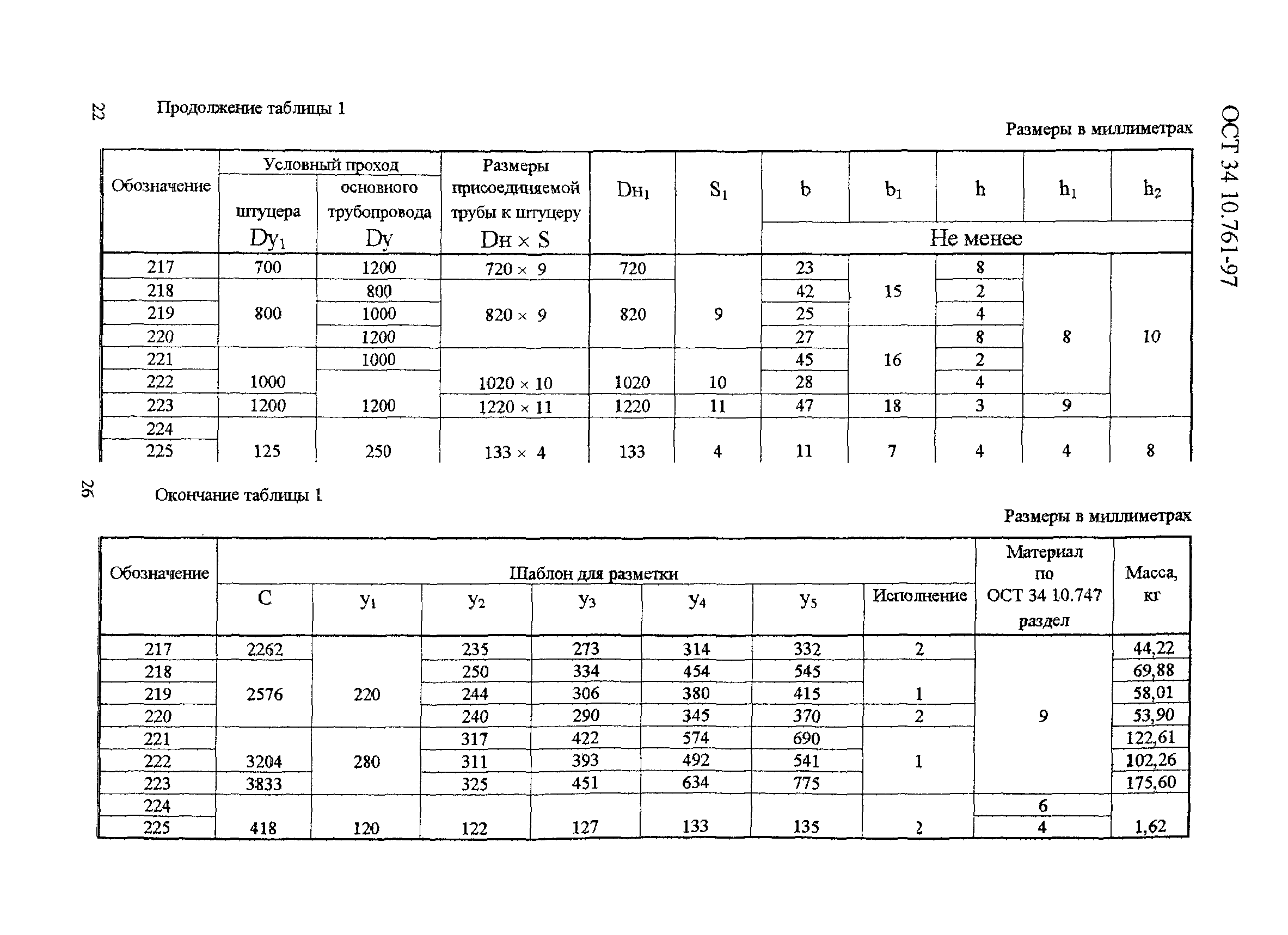 ОСТ 34-10-761-97