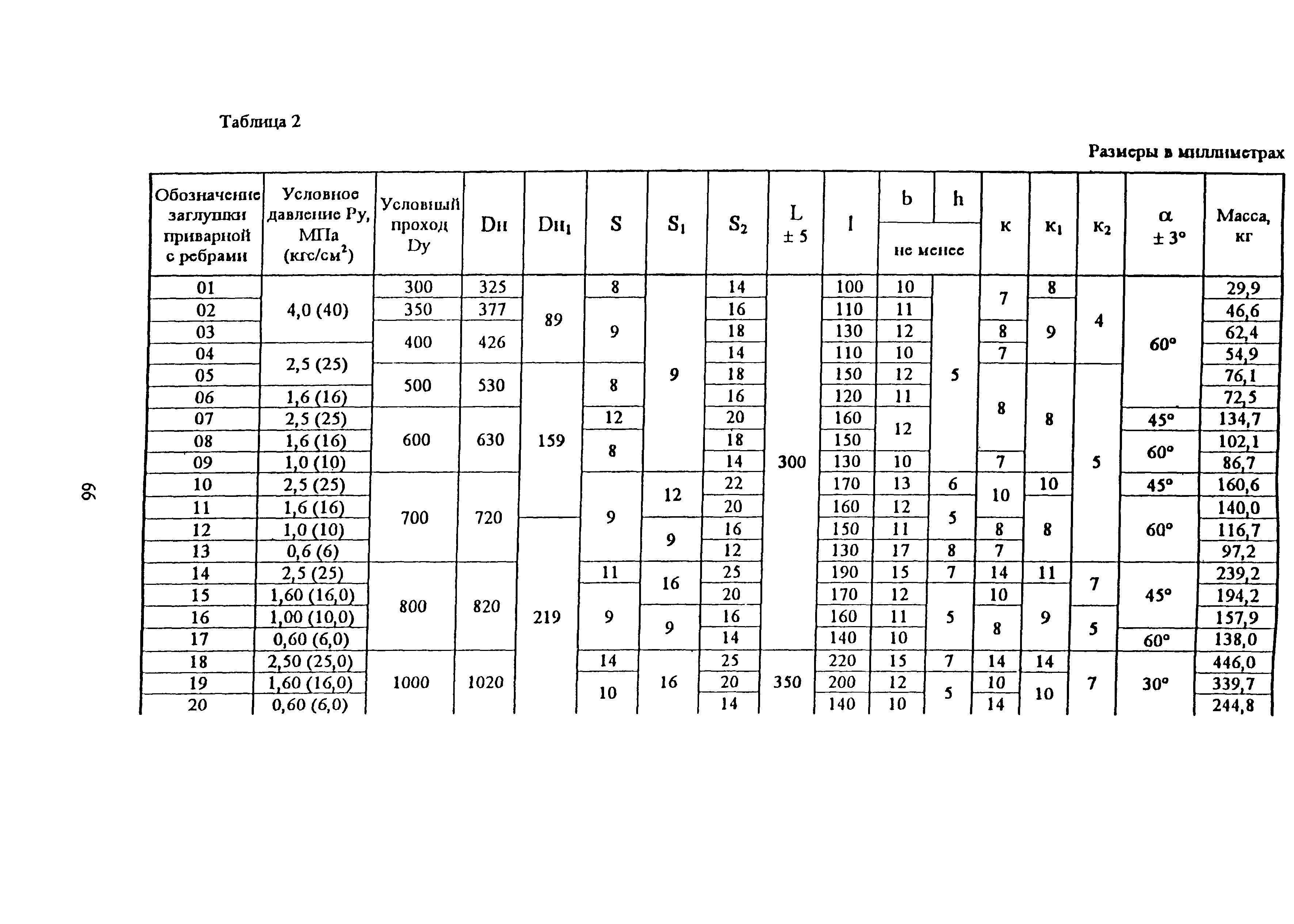 ОСТ 34-10-759-97