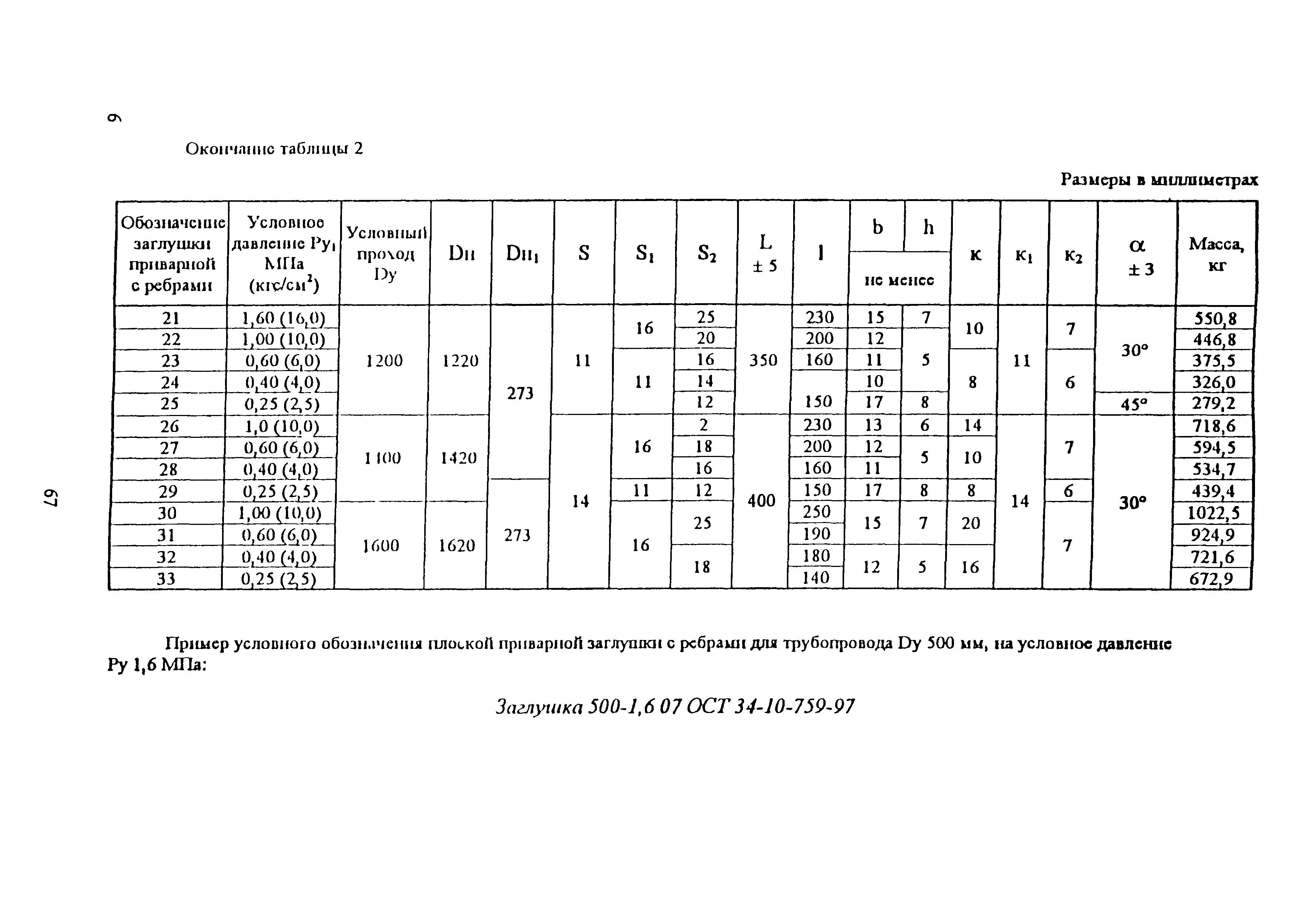 ОСТ 34-10-759-97