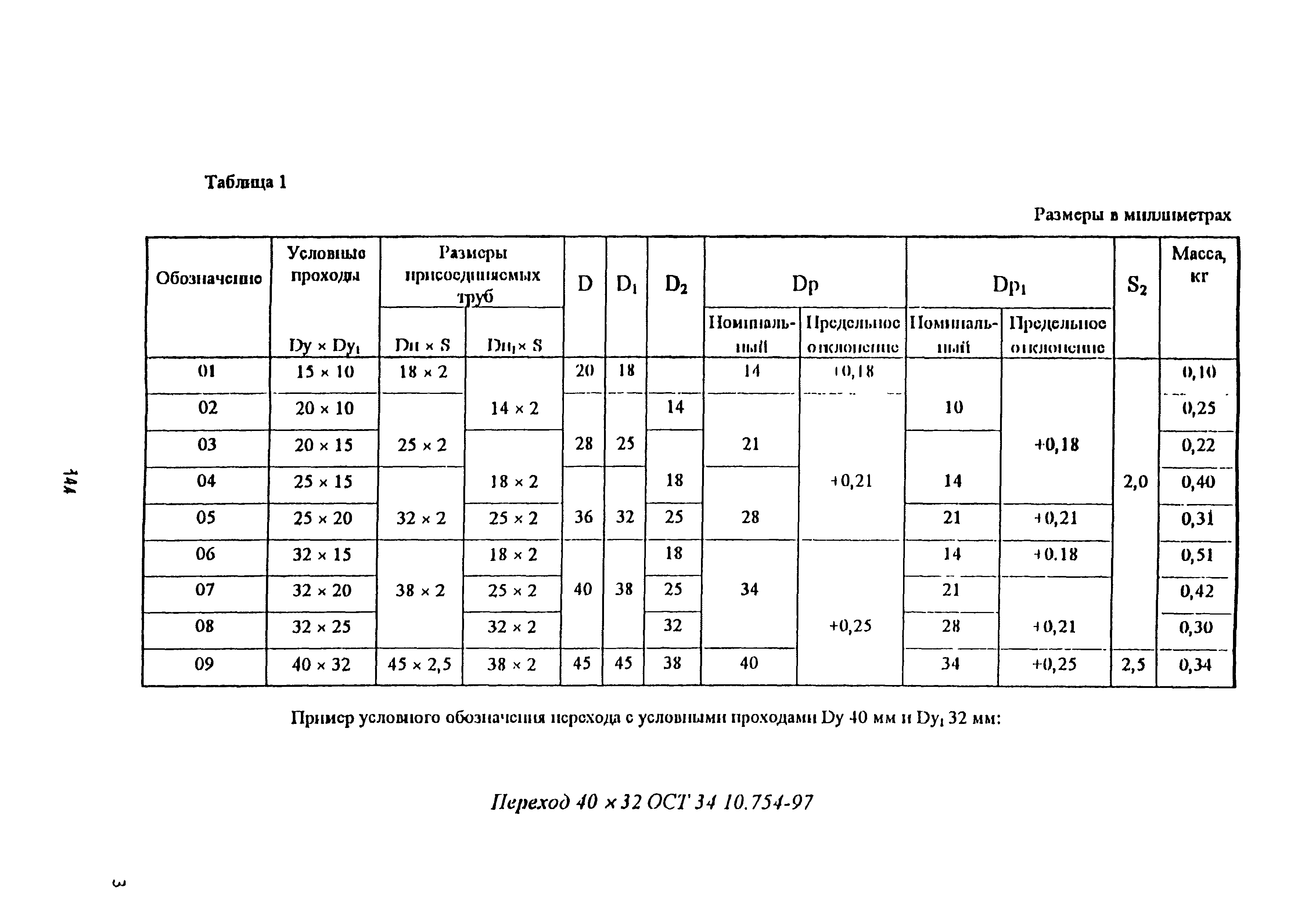 ОСТ 34-10-754-97