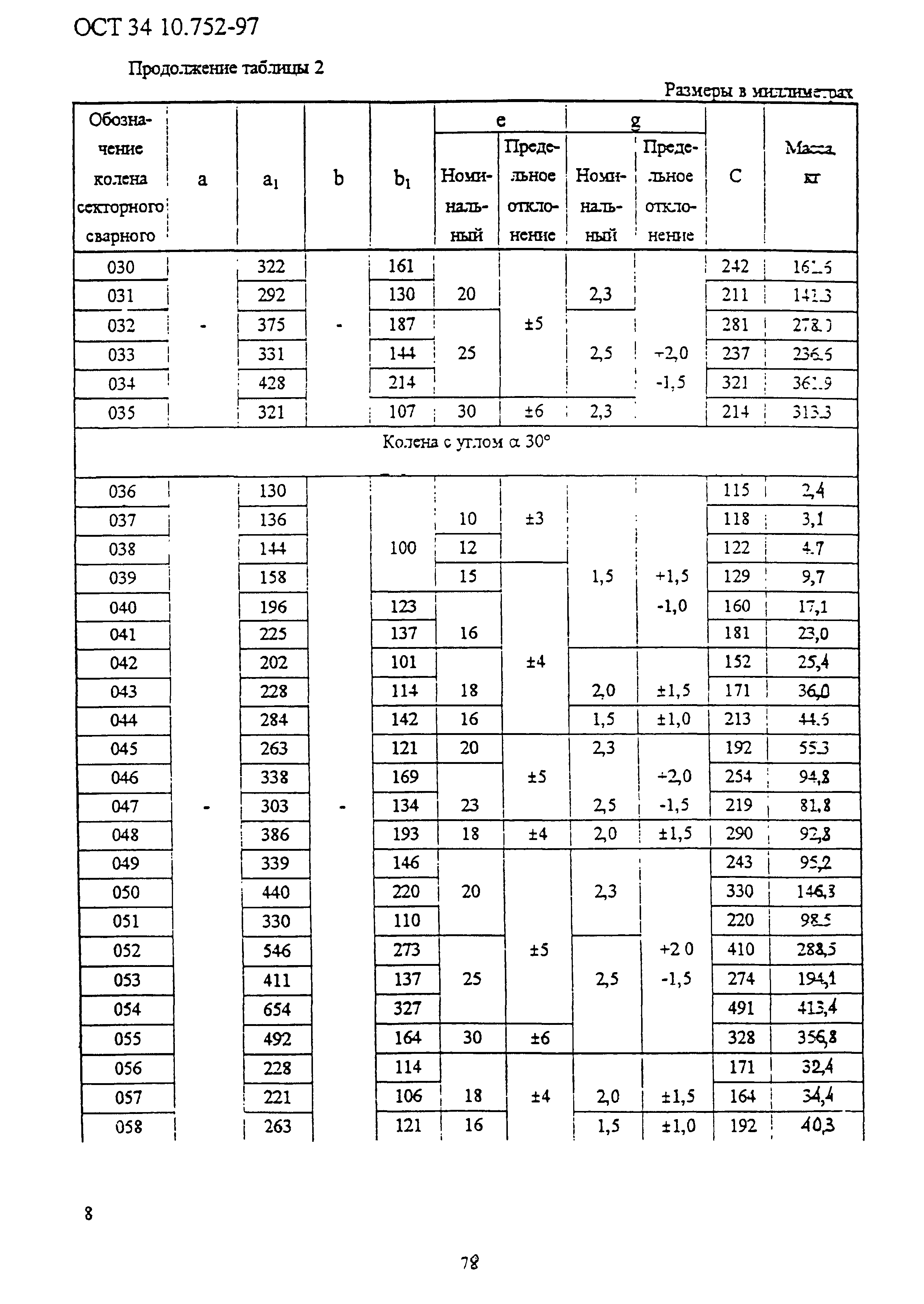 ОСТ 34-10-752-97