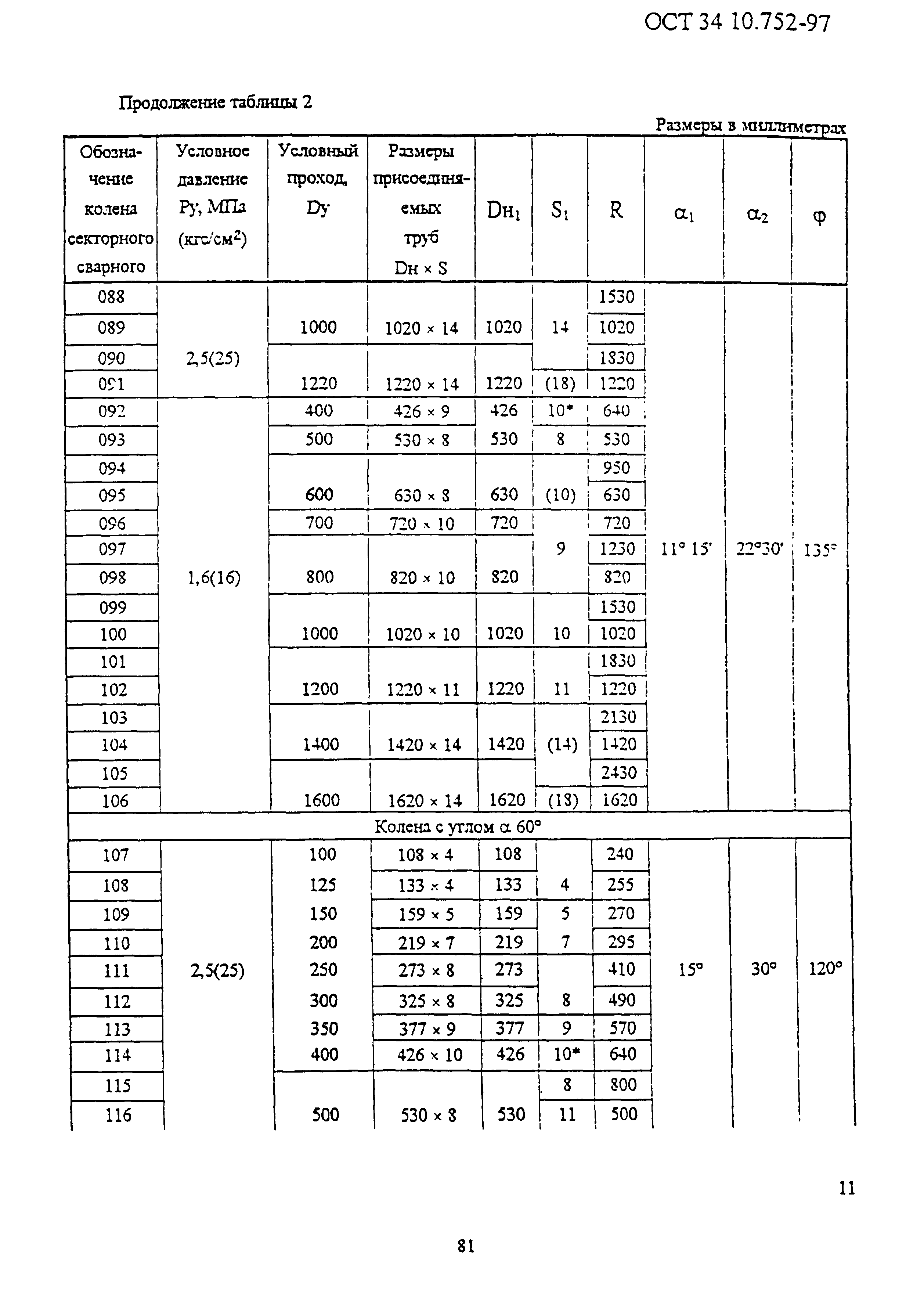 ОСТ 34-10-752-97